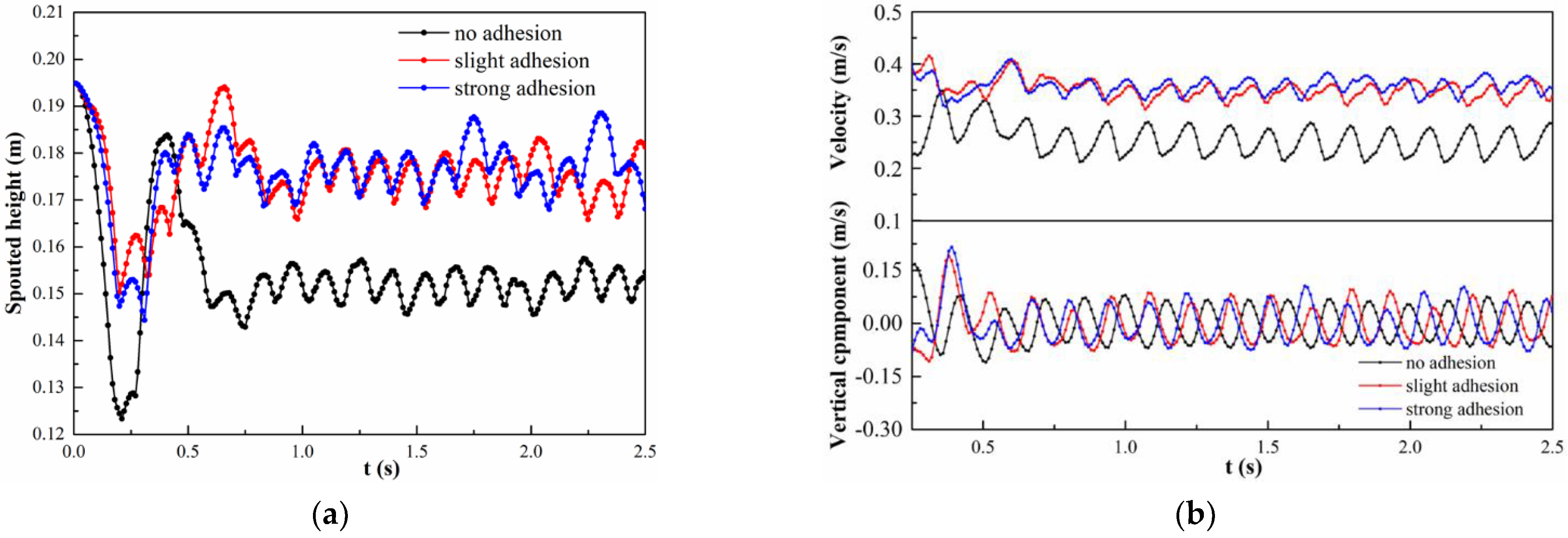 Energies 14 02276 g012 Energies 14 02276 g012