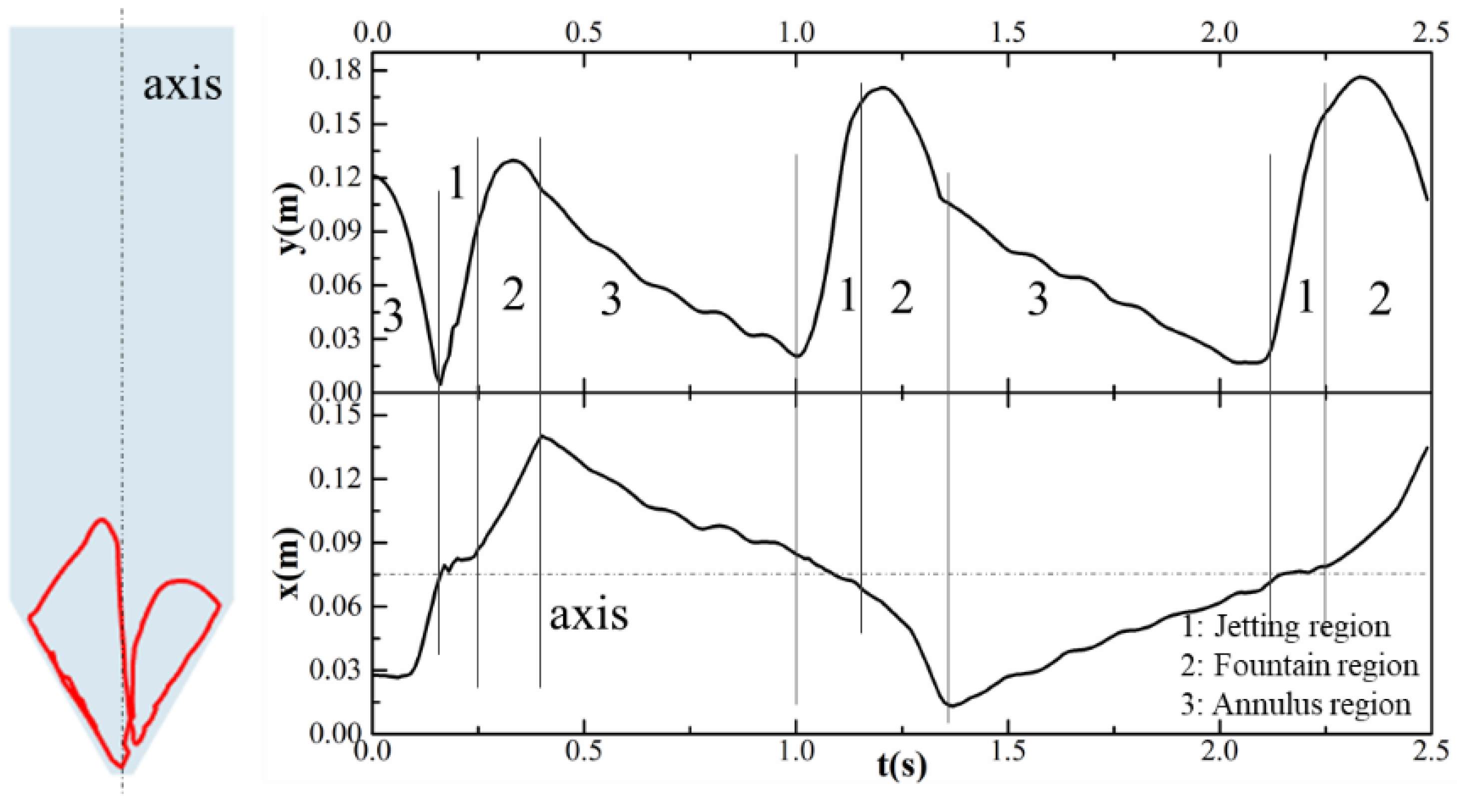 Energies 14 02276 g013 Energies 14 02276 g013
