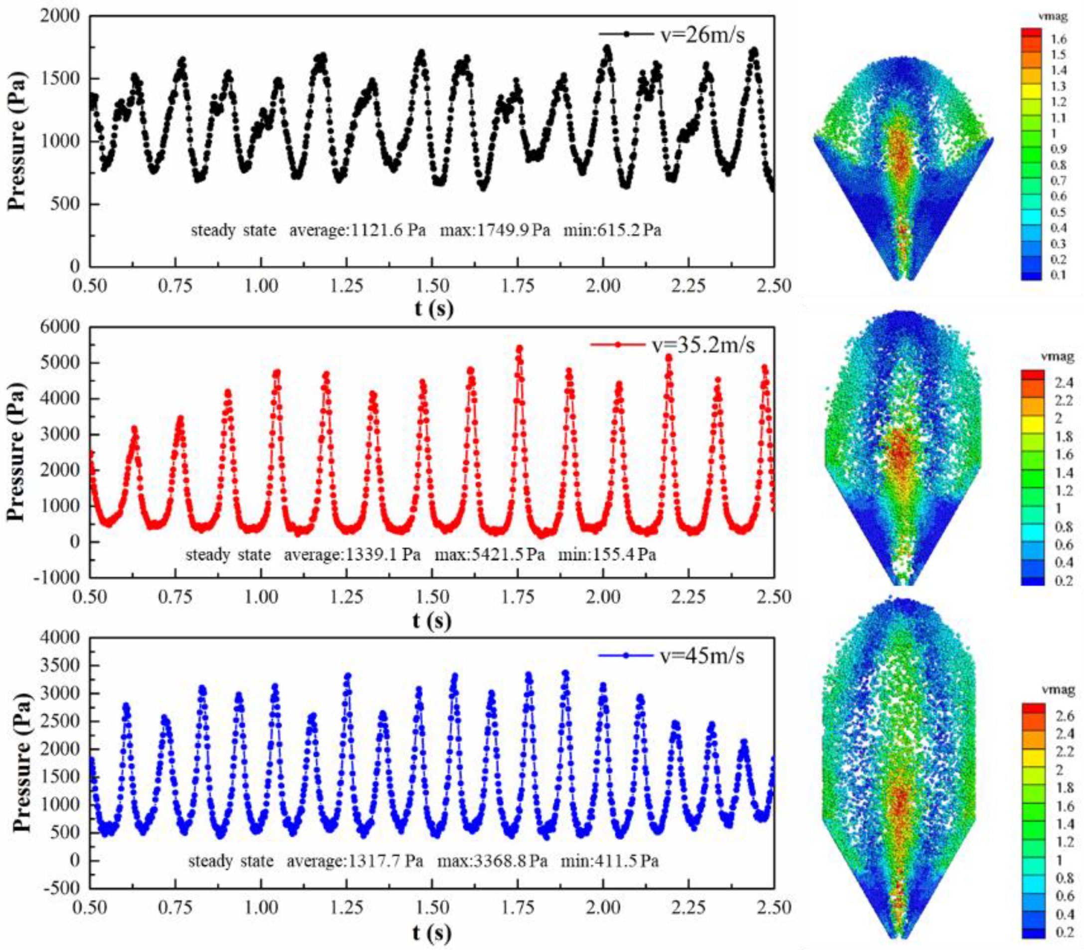 Energies 14 02276 g014 Energies 14 02276 g014