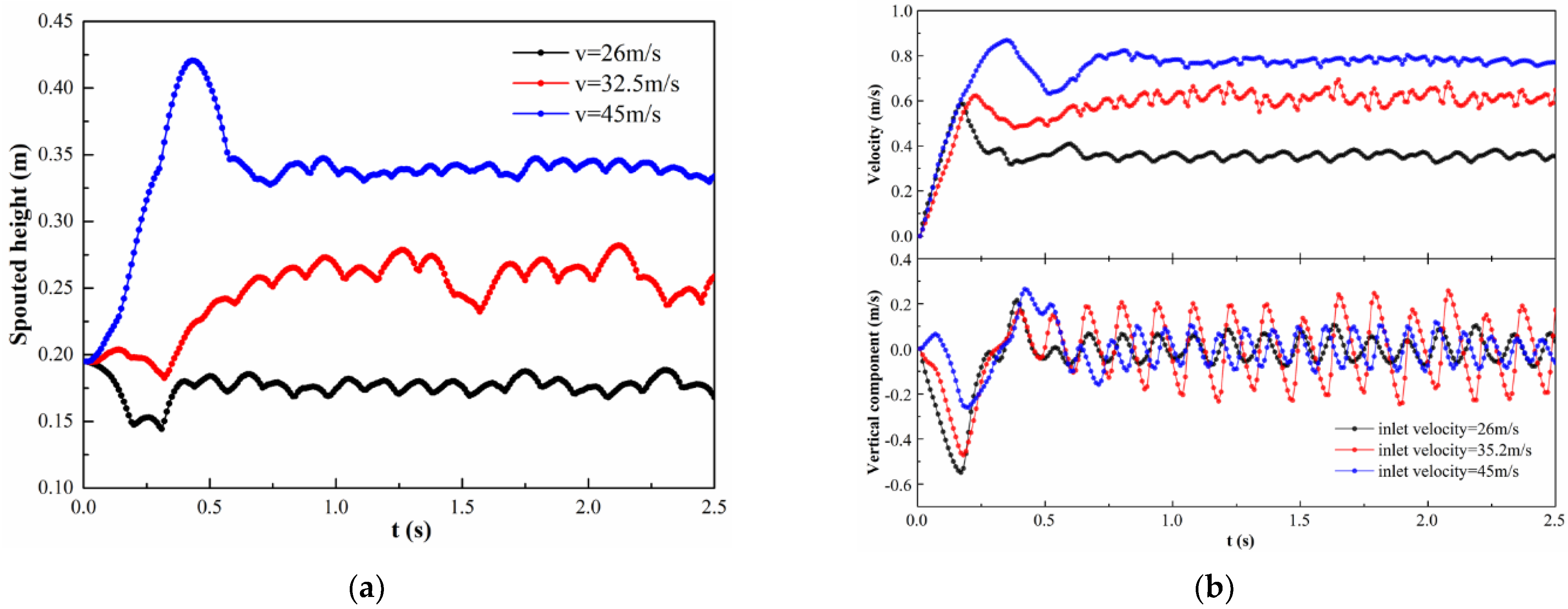 Energies 14 02276 g015 Energies 14 02276 g015