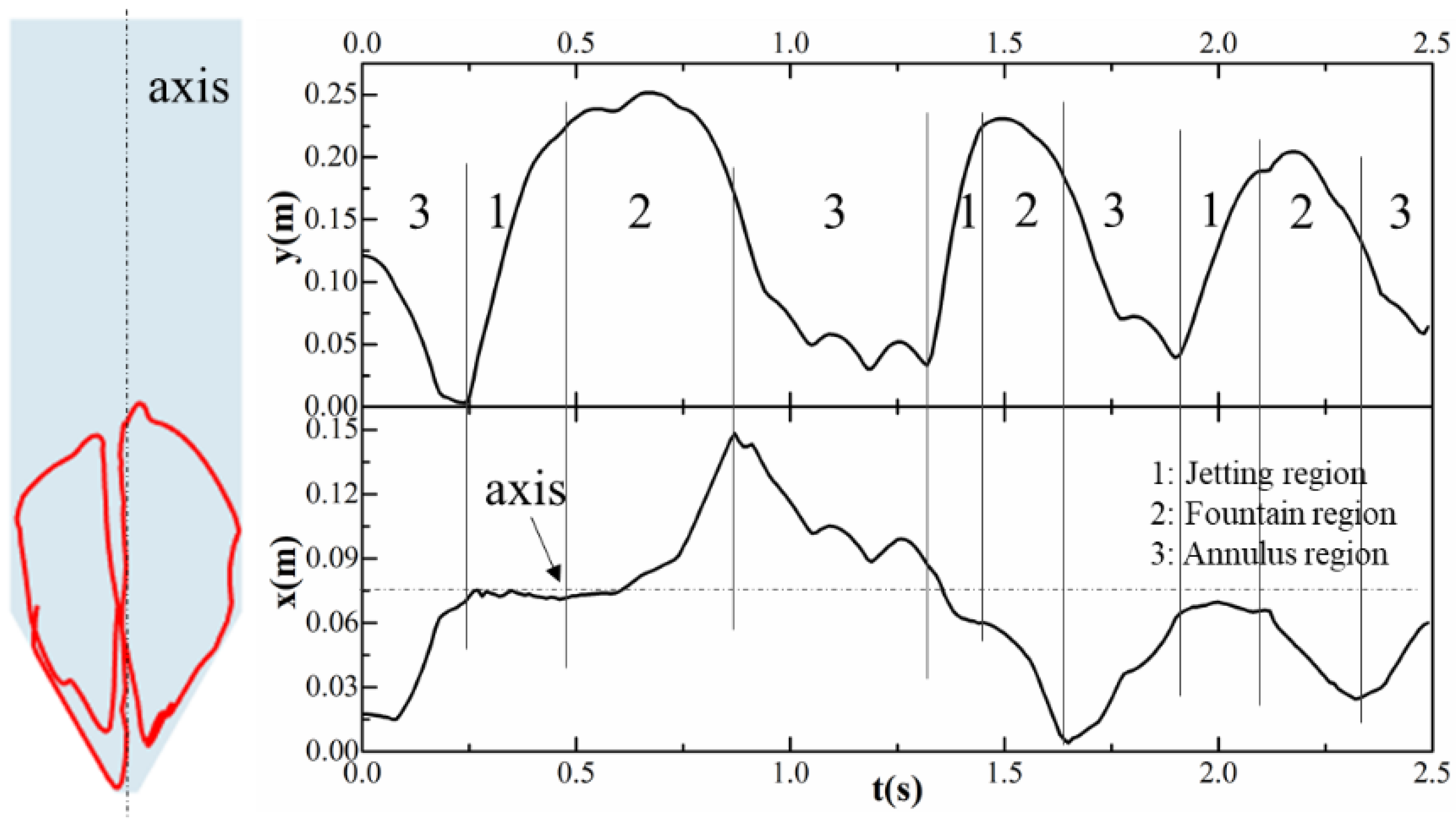 Energies 14 02276 g016 Energies 14 02276 g016