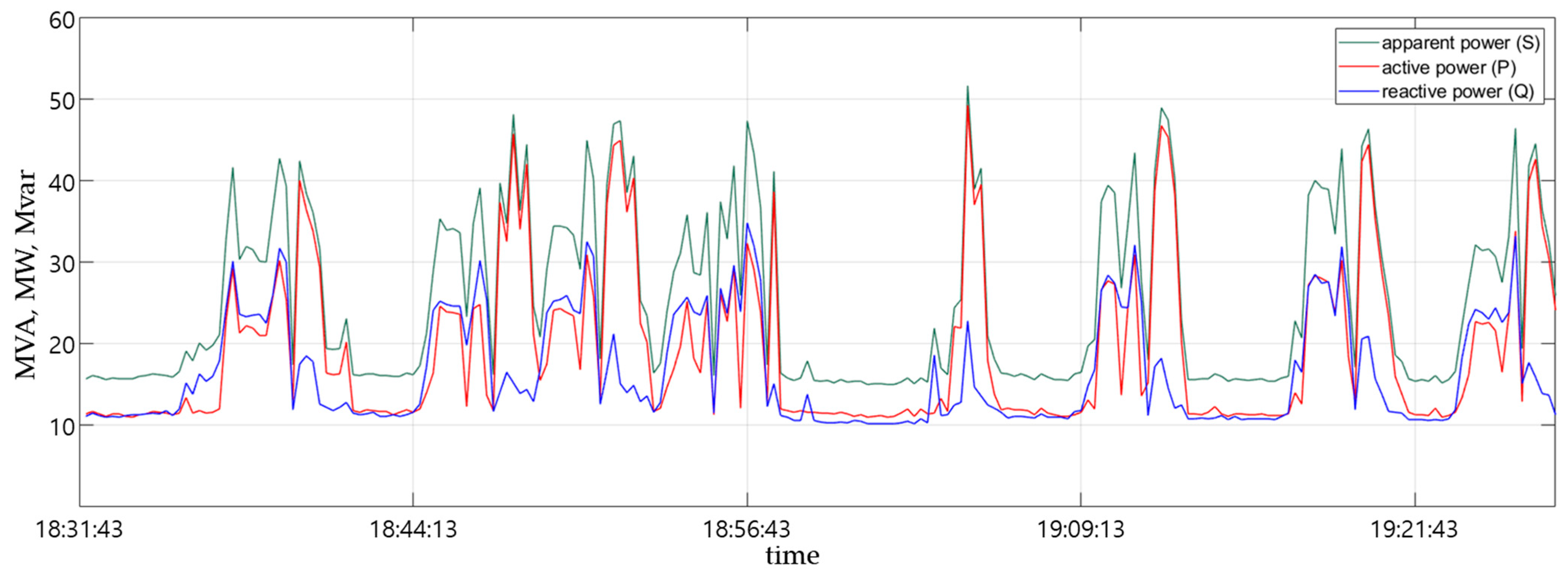 Energies 14 02278 g001 Energies 14 02278 g001