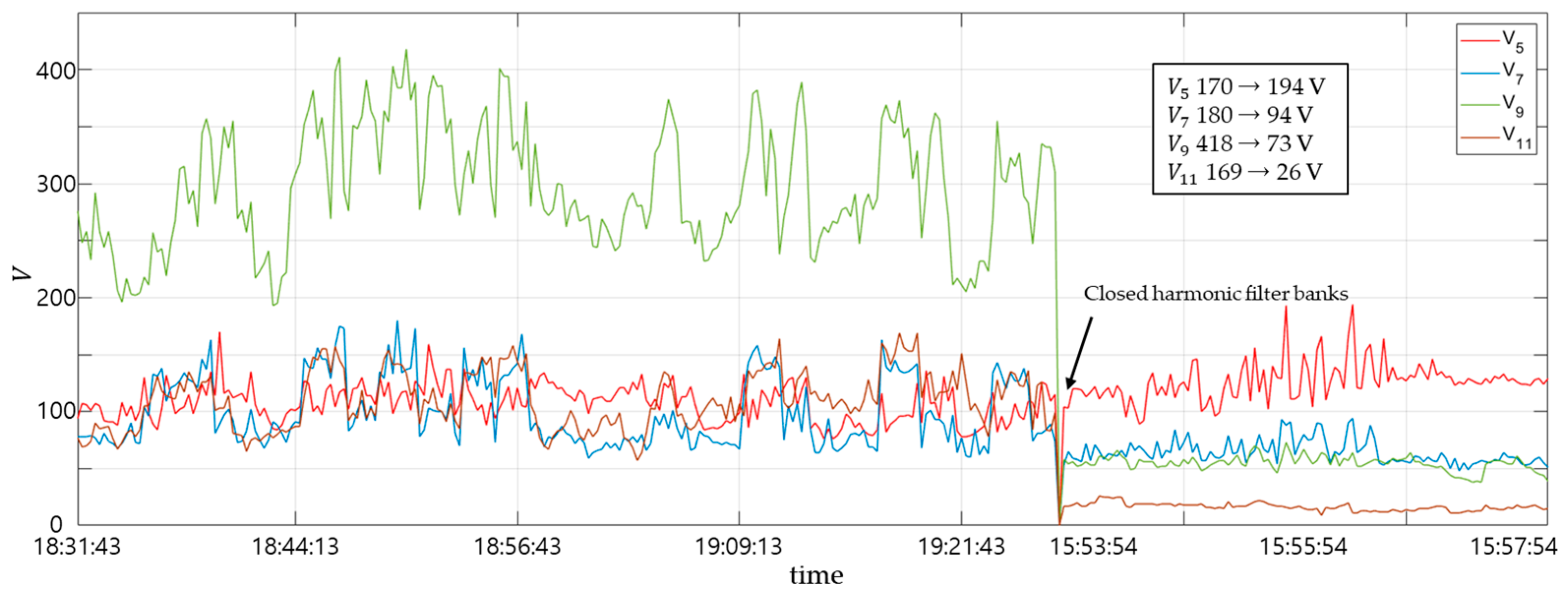 Energies 14 02278 g010 Energies 14 02278 g010