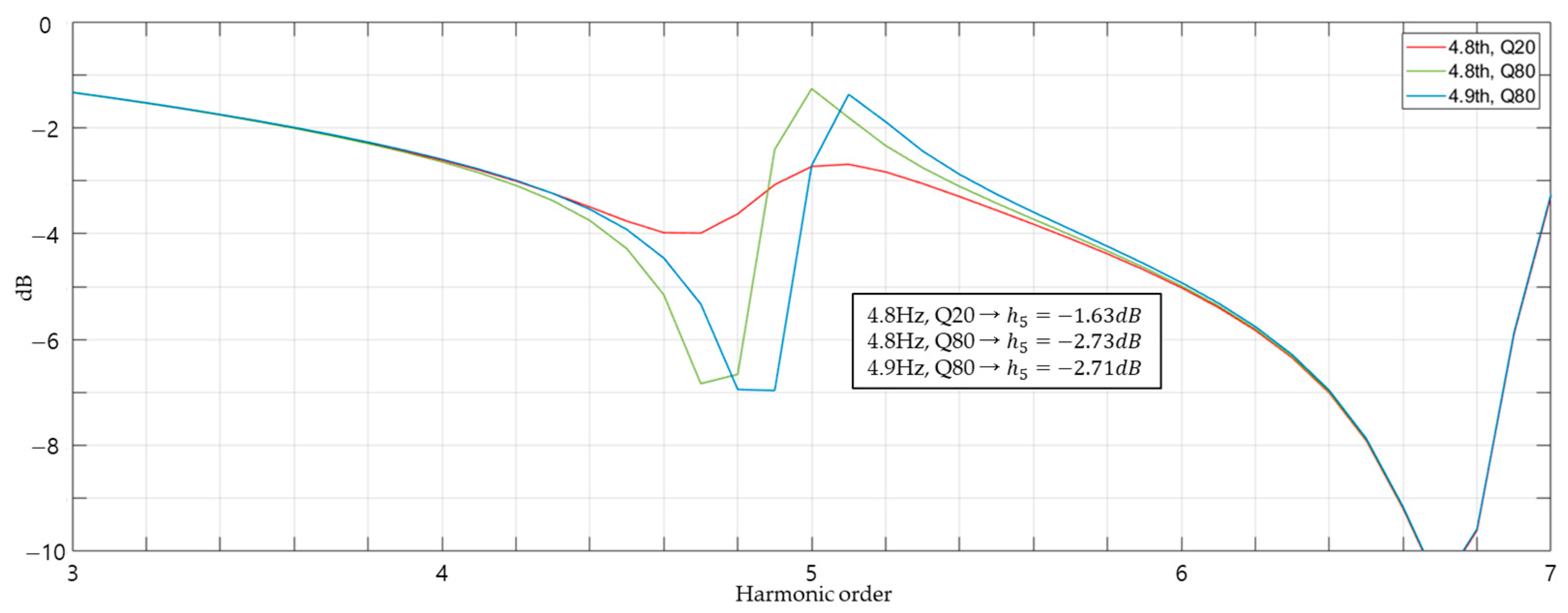 Energies 14 02278 g011 Energies 14 02278 g011