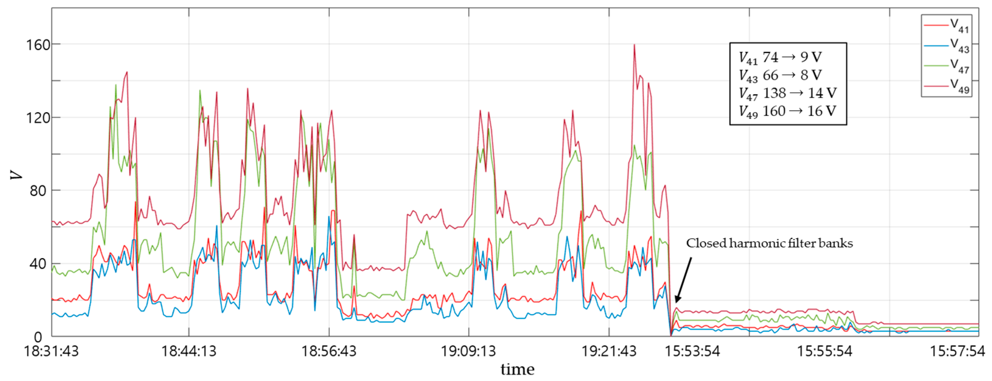 Energies 14 02278 g014 Energies 14 02278 g014