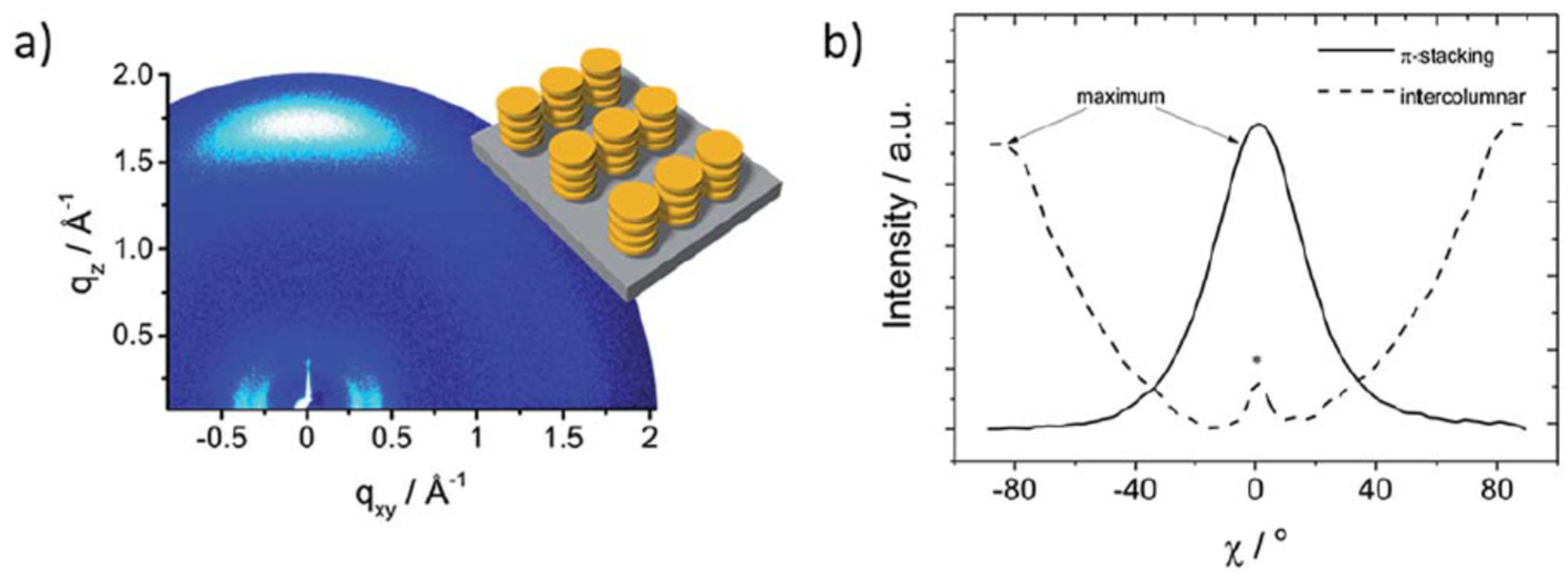 Energies 14 02279 g006