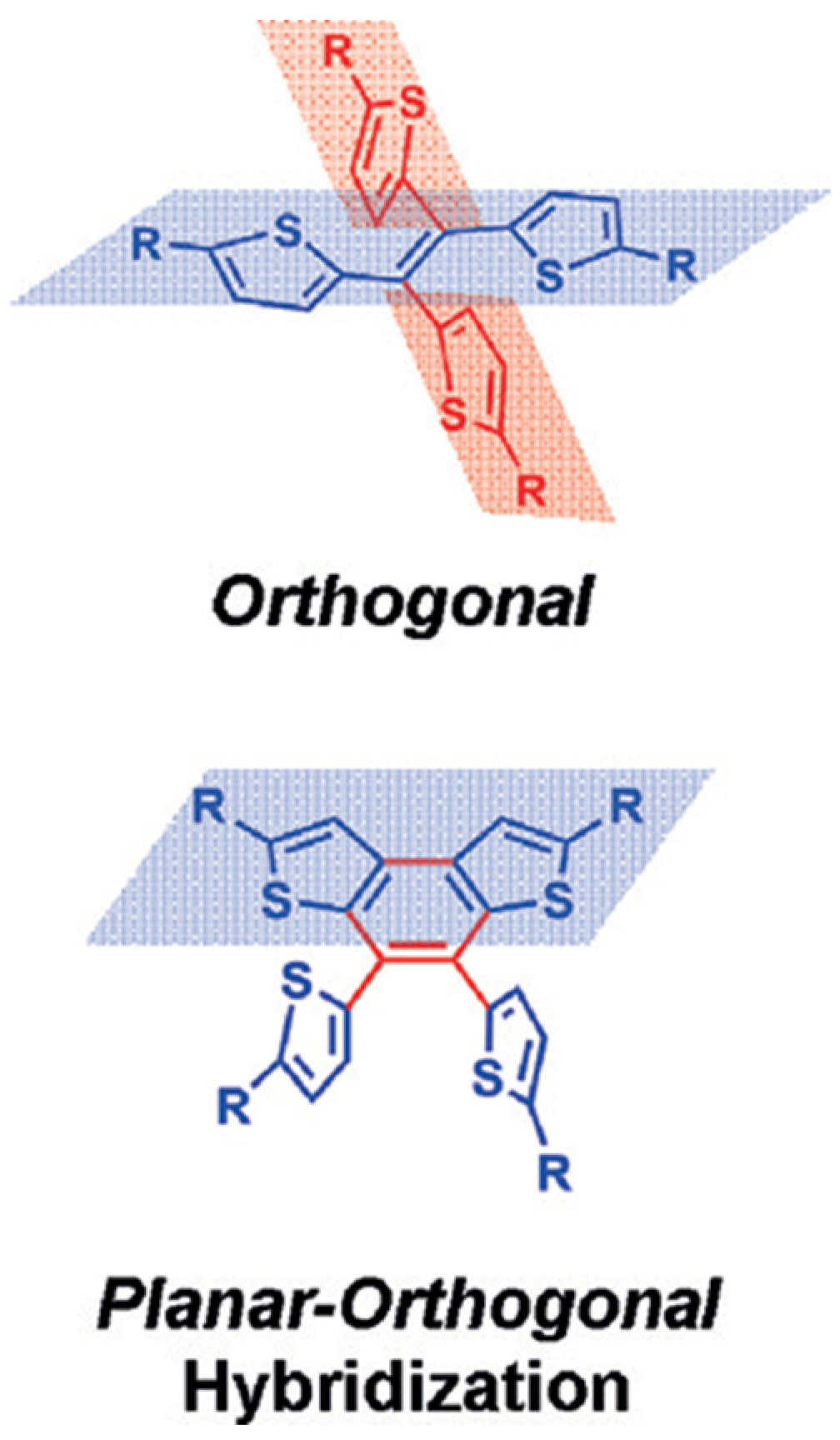 Energies 14 02279 g007