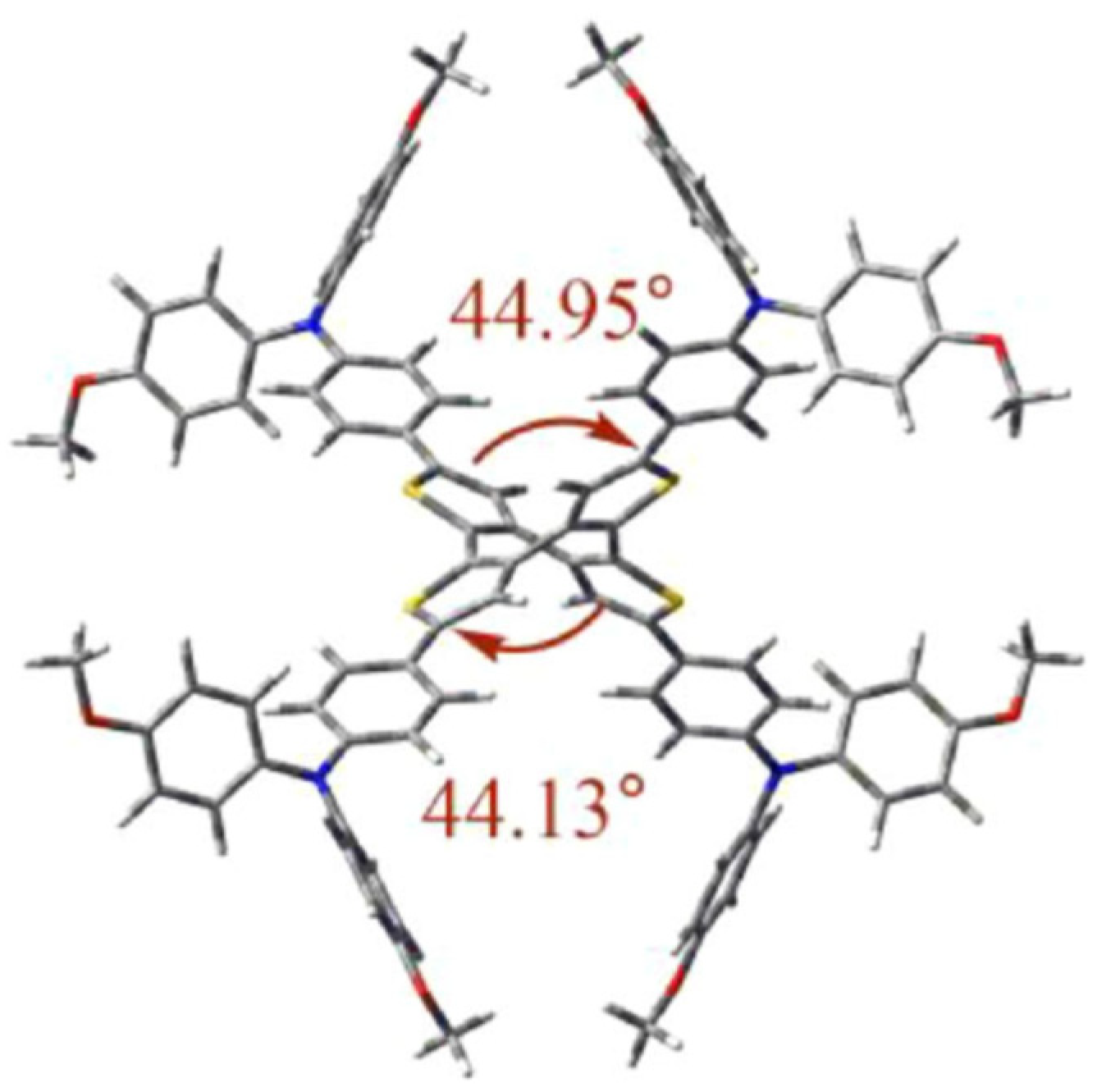 Energies 14 02279 g009