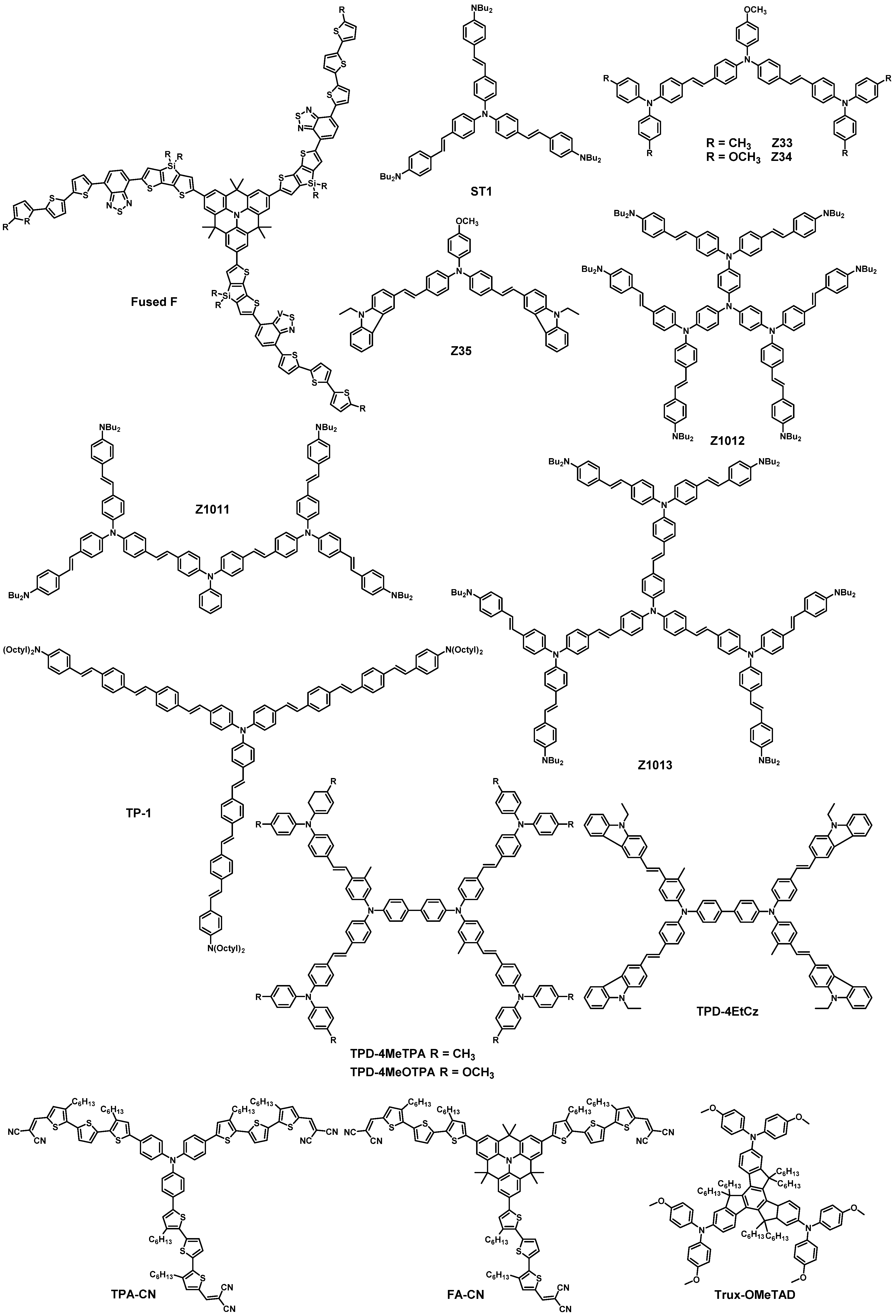 Energies 14 02279 sch002a