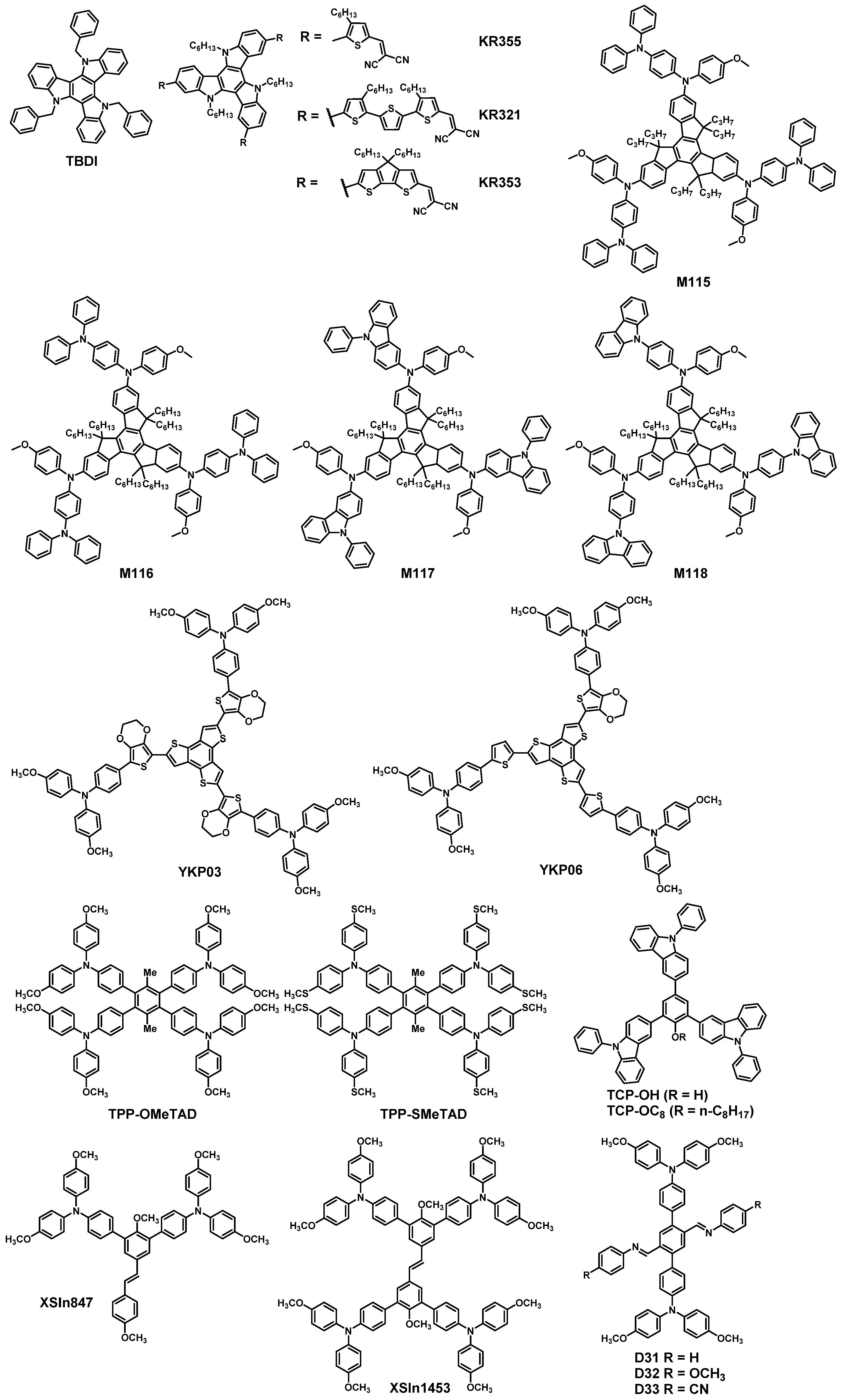 Energies 14 02279 sch002b
