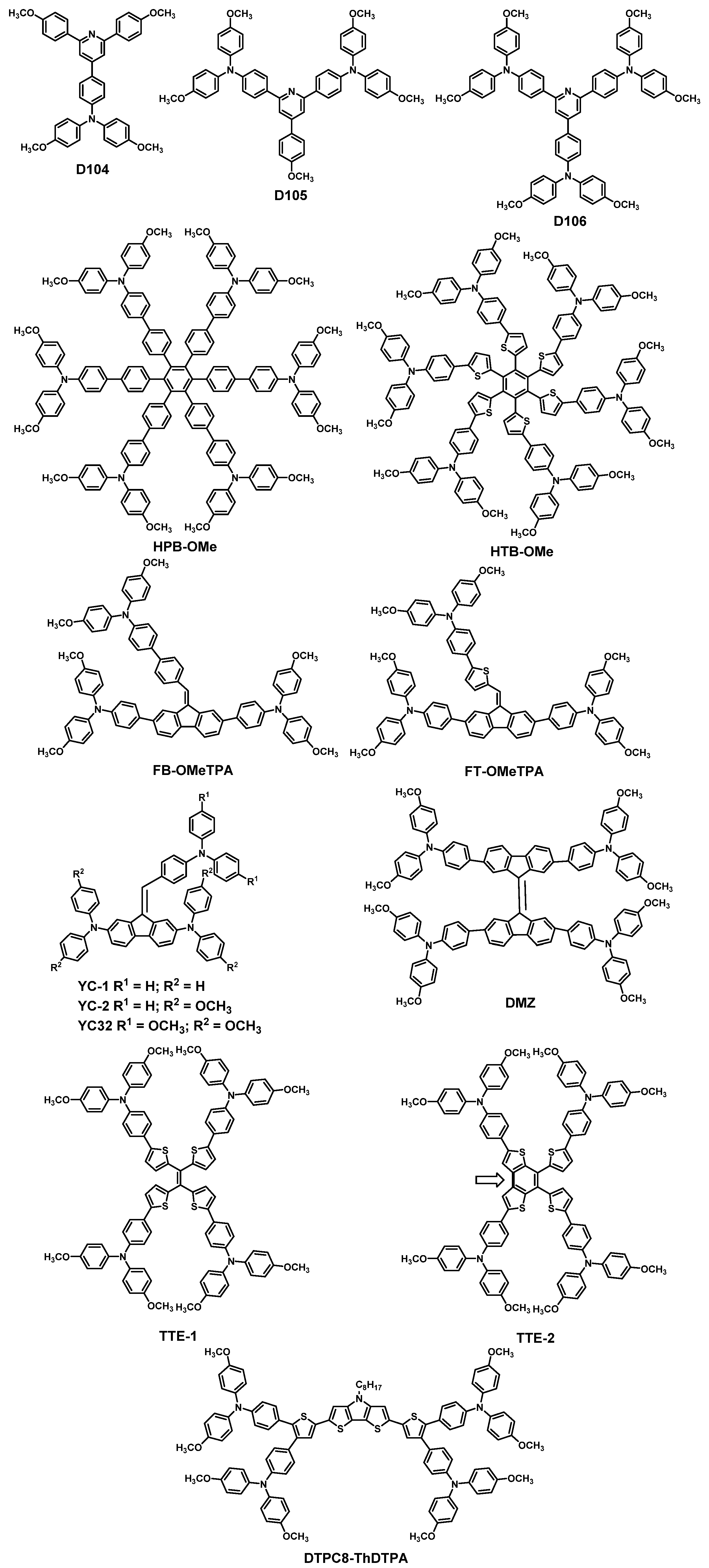 Energies 14 02279 sch002c