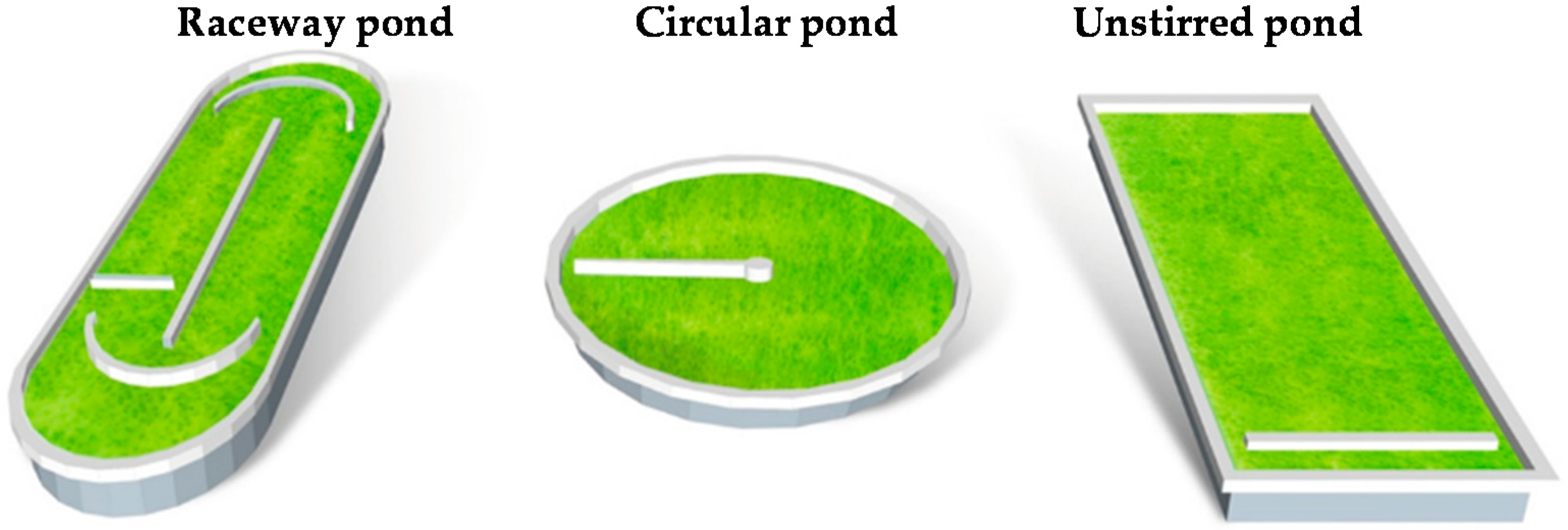 Energies 14 02282 g001 Energies 14 02282 g001