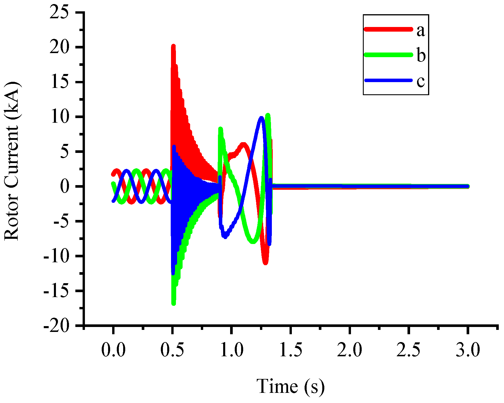 Energies 14 02287 g002 Energies 14 02287 g002