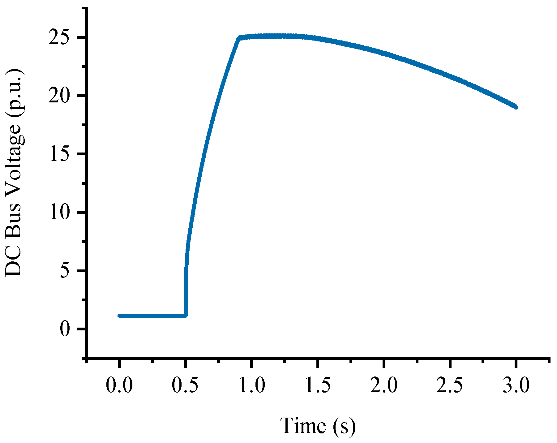 Energies 14 02287 g003 Energies 14 02287 g003
