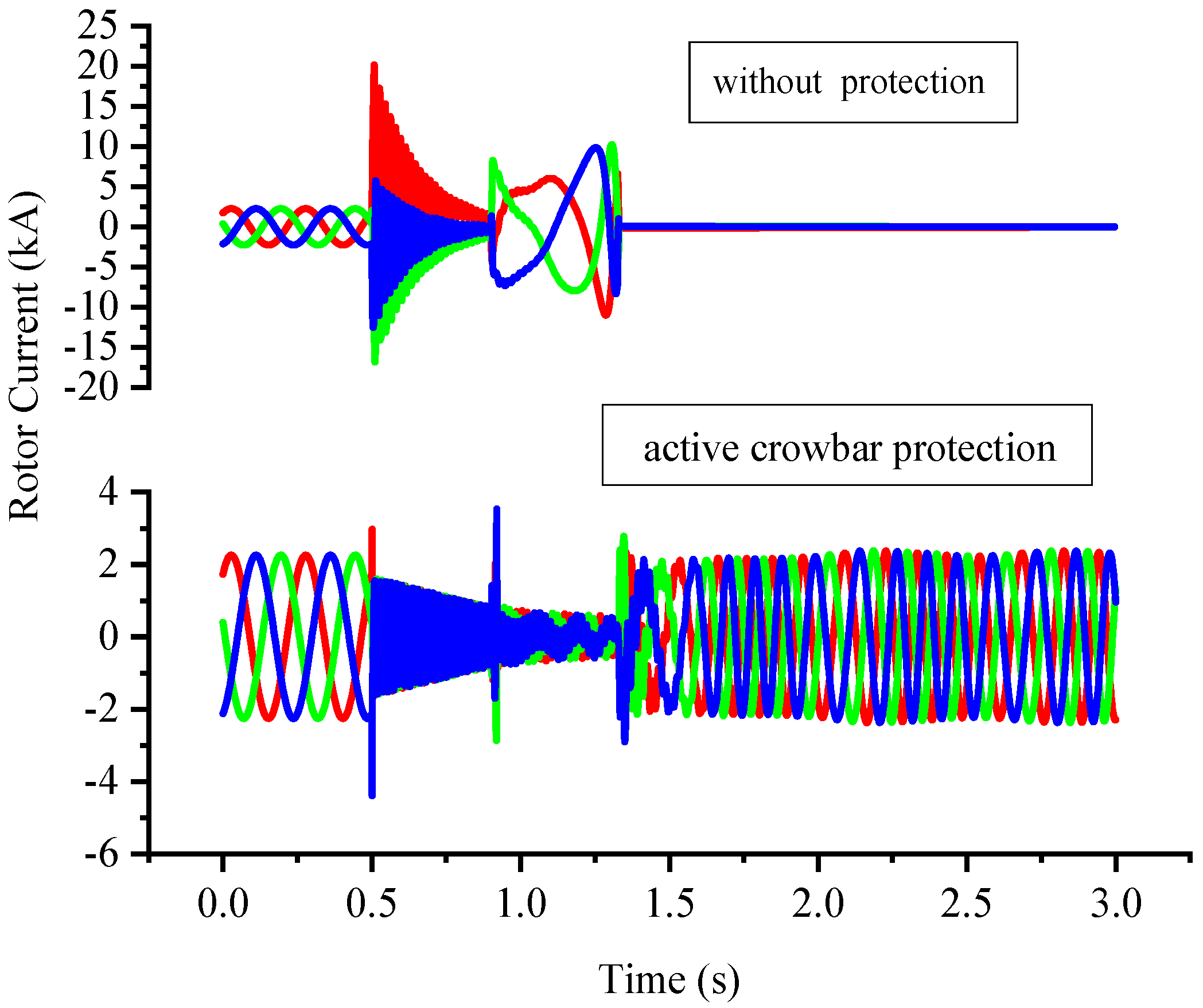 Energies 14 02287 g006 Energies 14 02287 g006