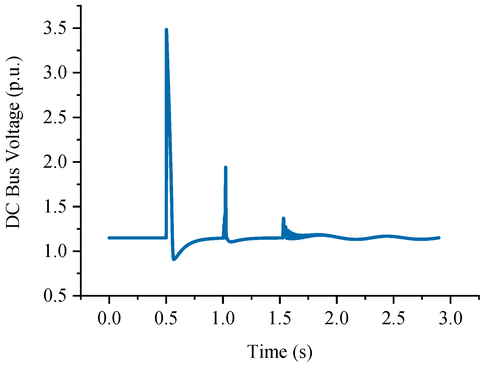 Energies 14 02287 g008 Energies 14 02287 g008