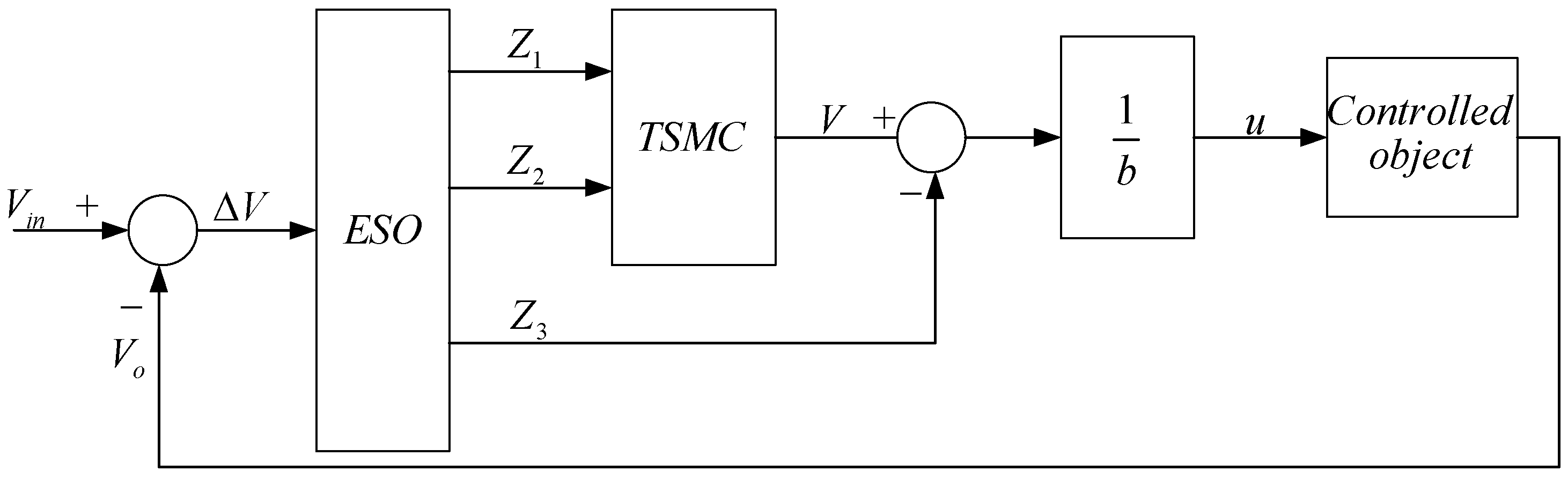 Energies 14 02287 g012 Energies 14 02287 g012
