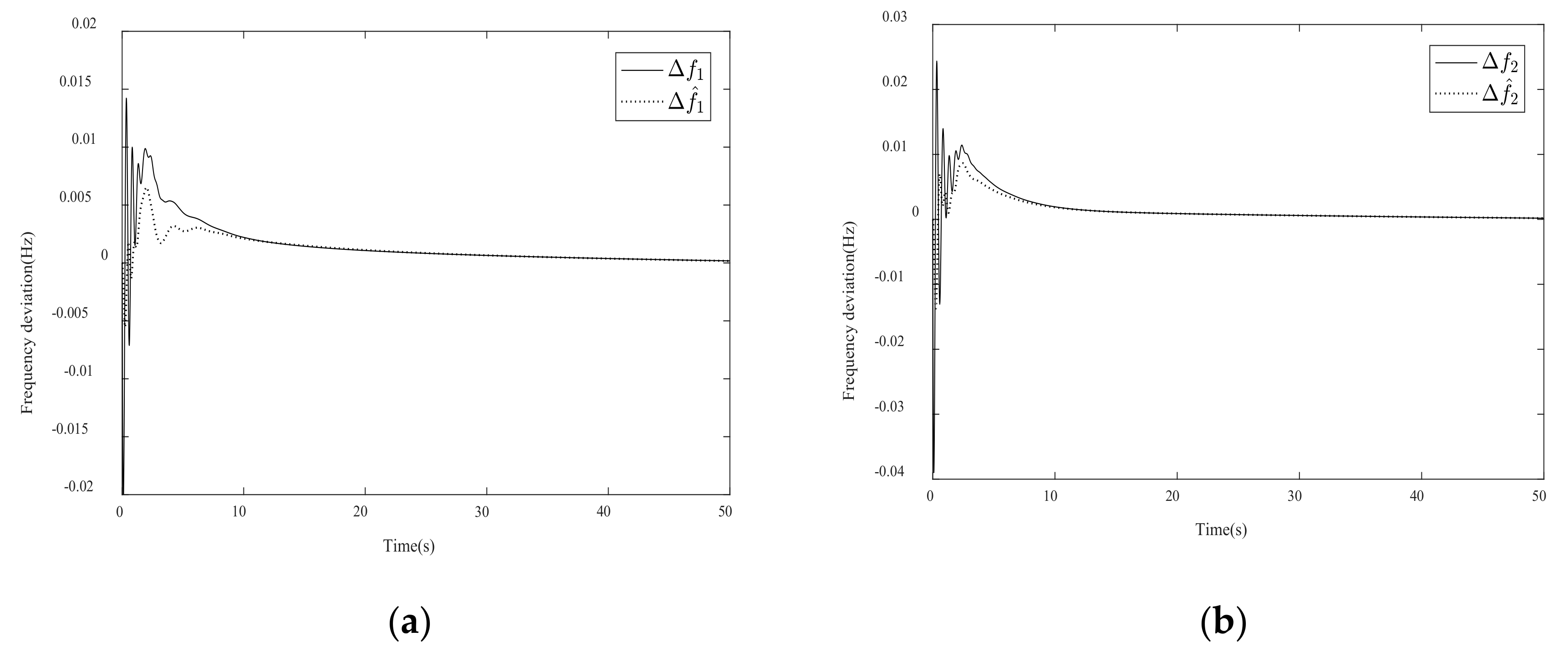 Energies 14 02288 g008