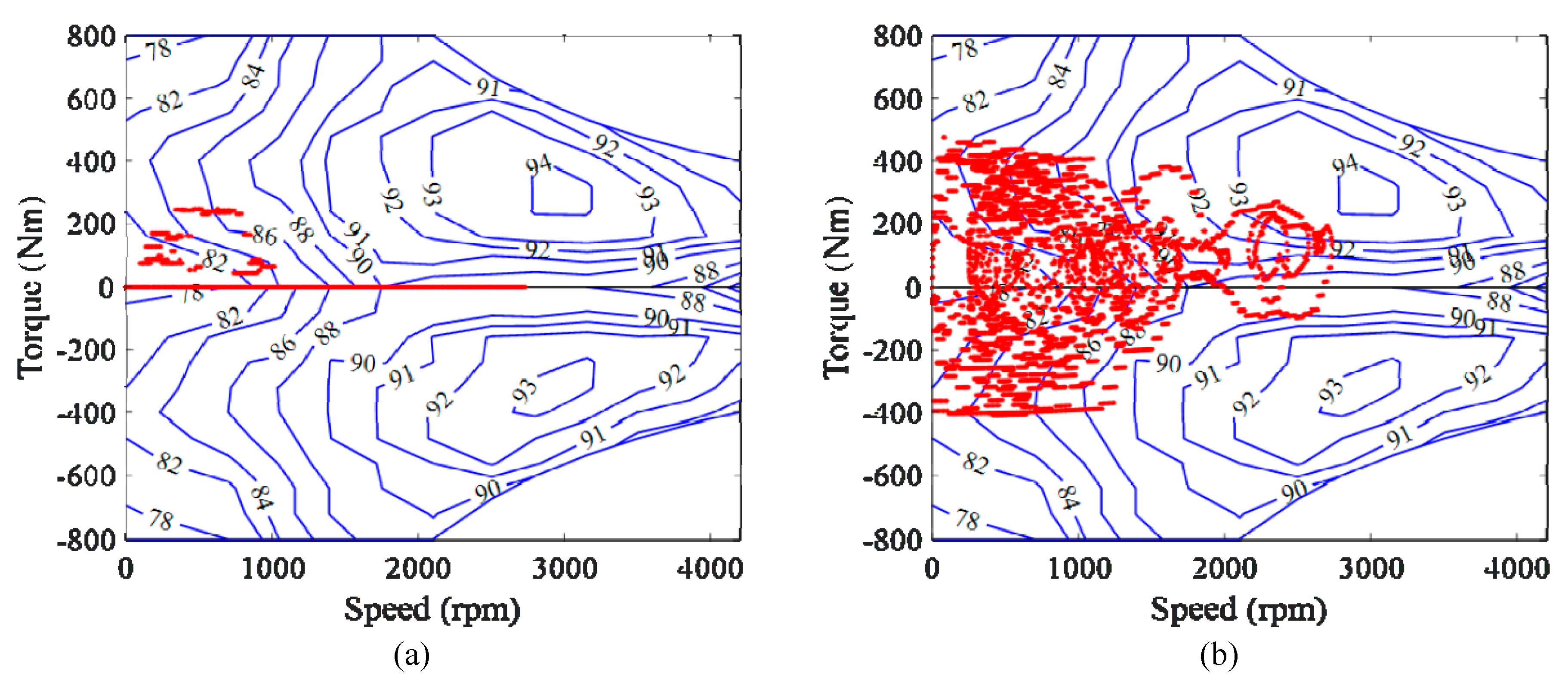 Energies 14 02290 g004