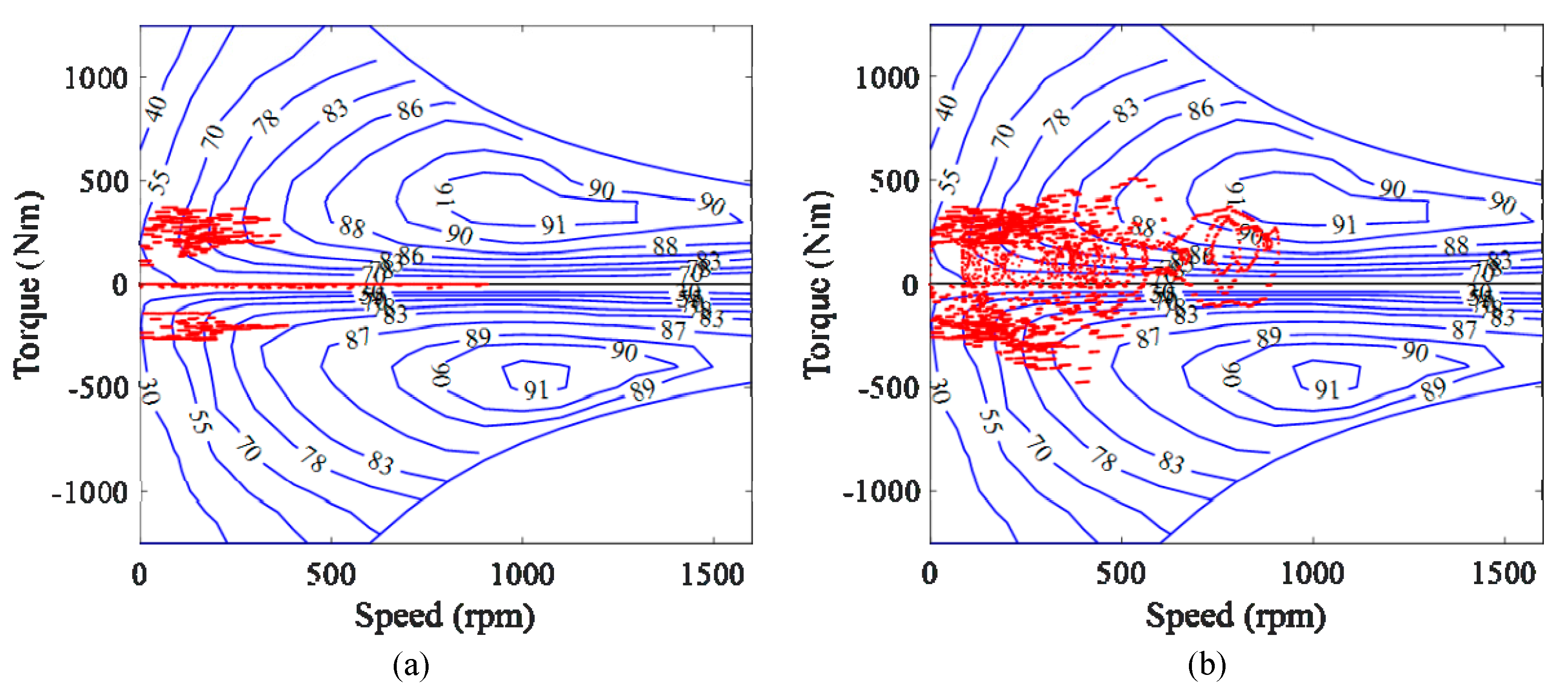 Energies 14 02290 g006