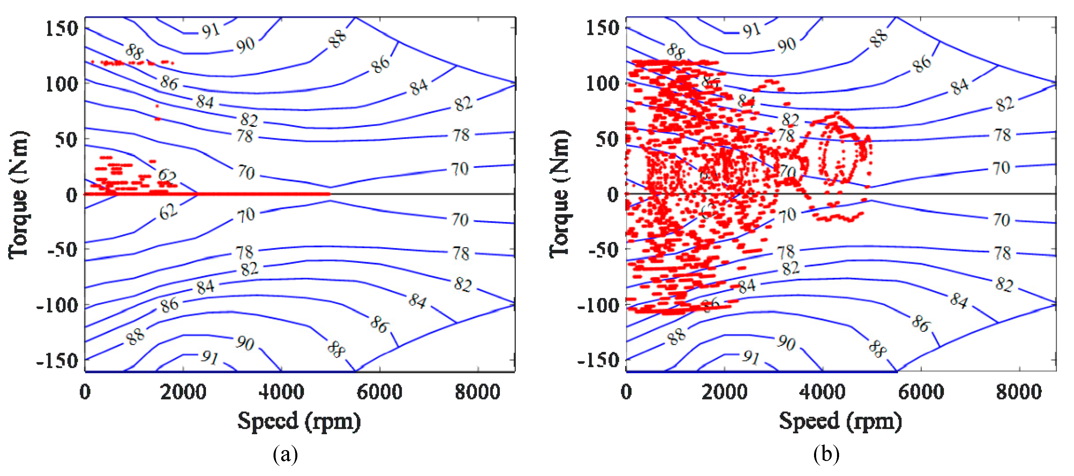 Energies 14 02290 g007