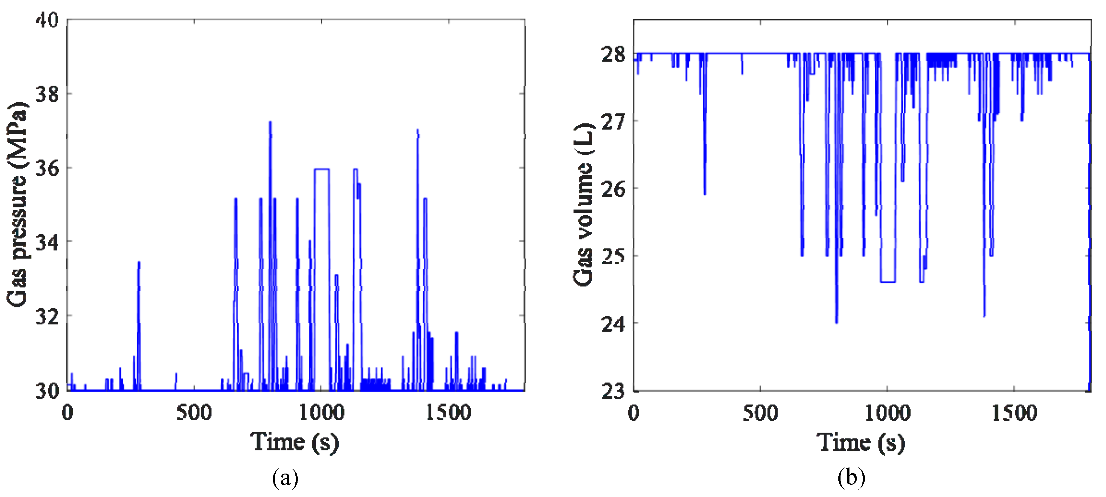 Energies 14 02290 g008