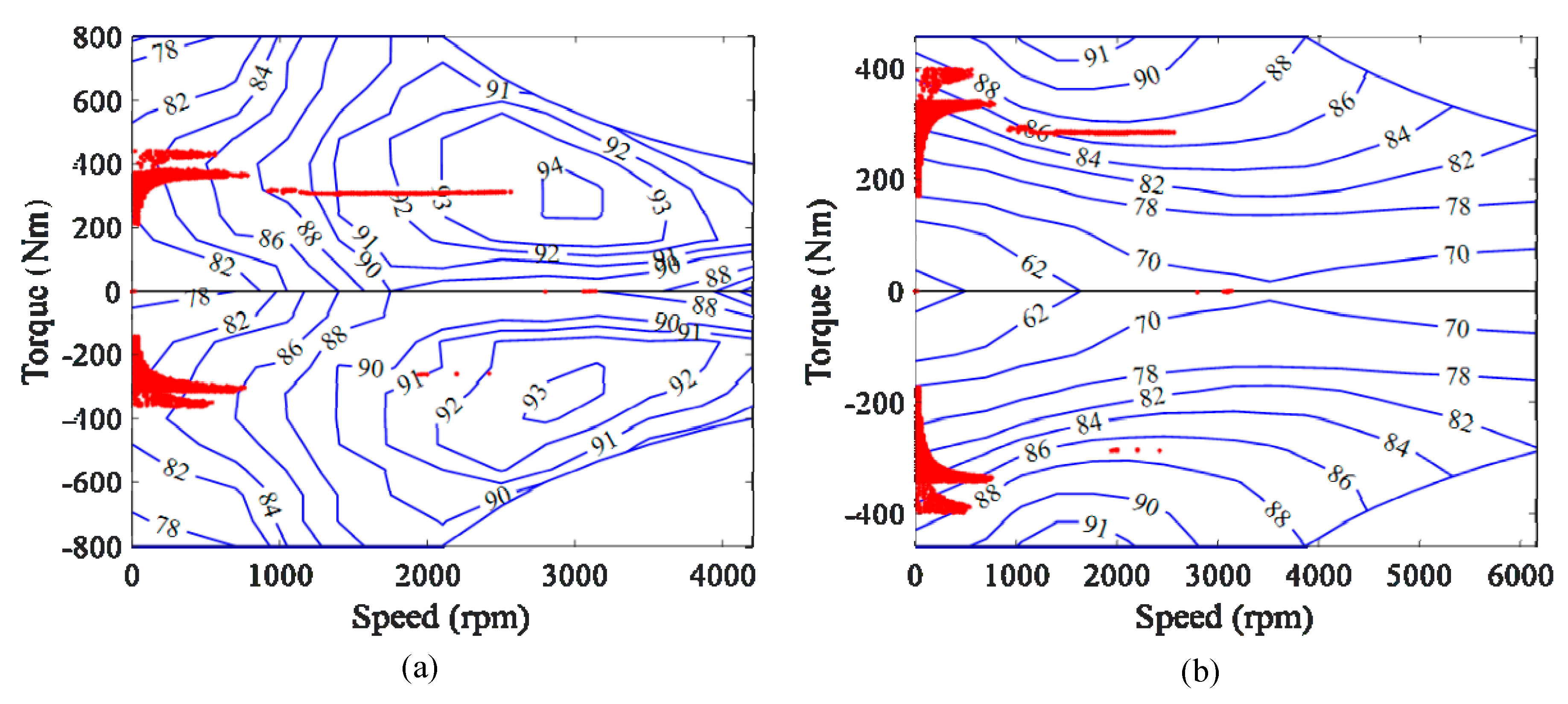 Energies 14 02290 g009