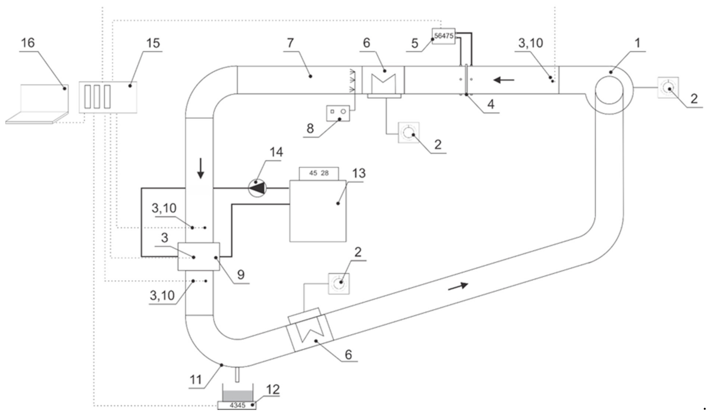 Energies 14 02291 g002 Energies 14 02291 g002