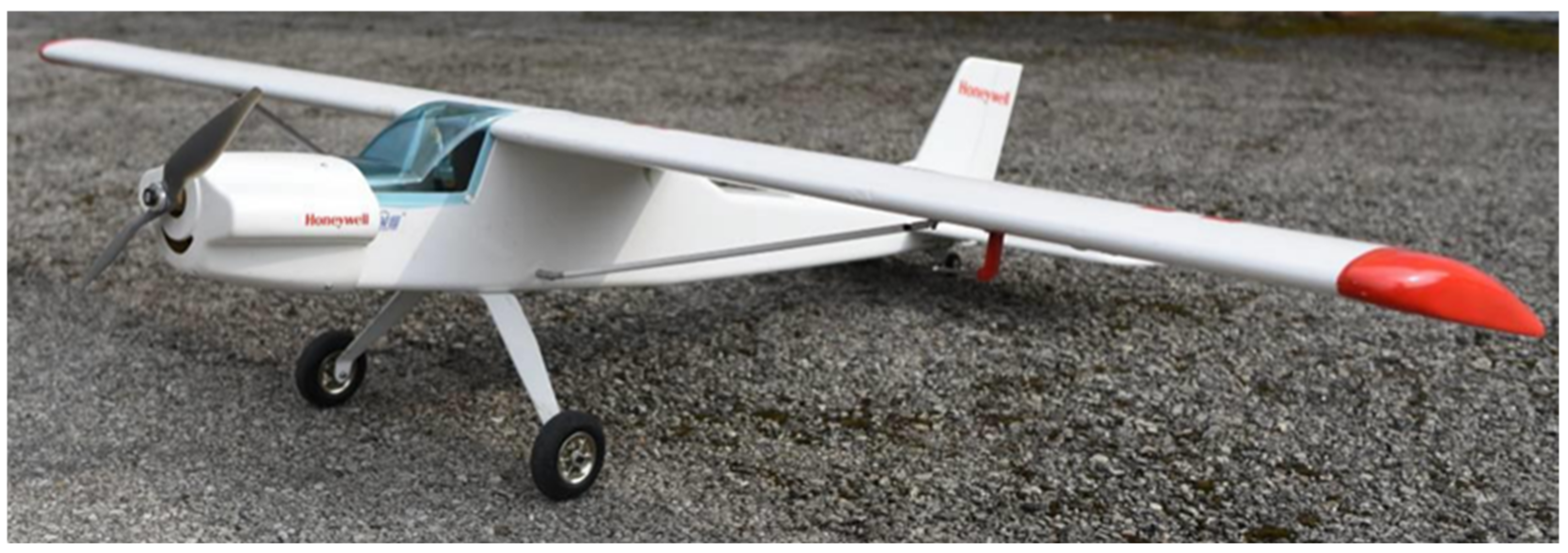 Energies 14 02292 g004