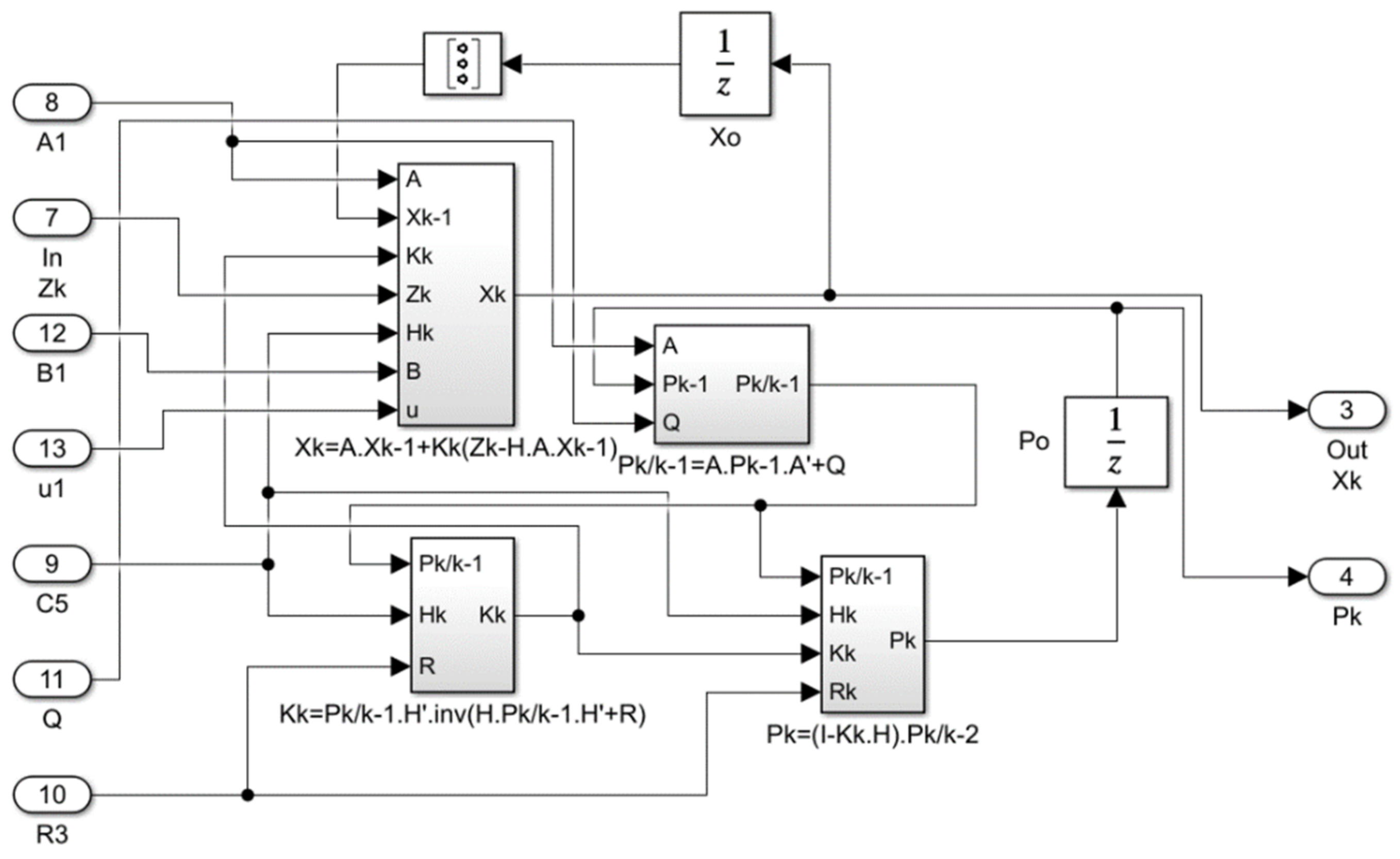 Energies 14 02292 g016