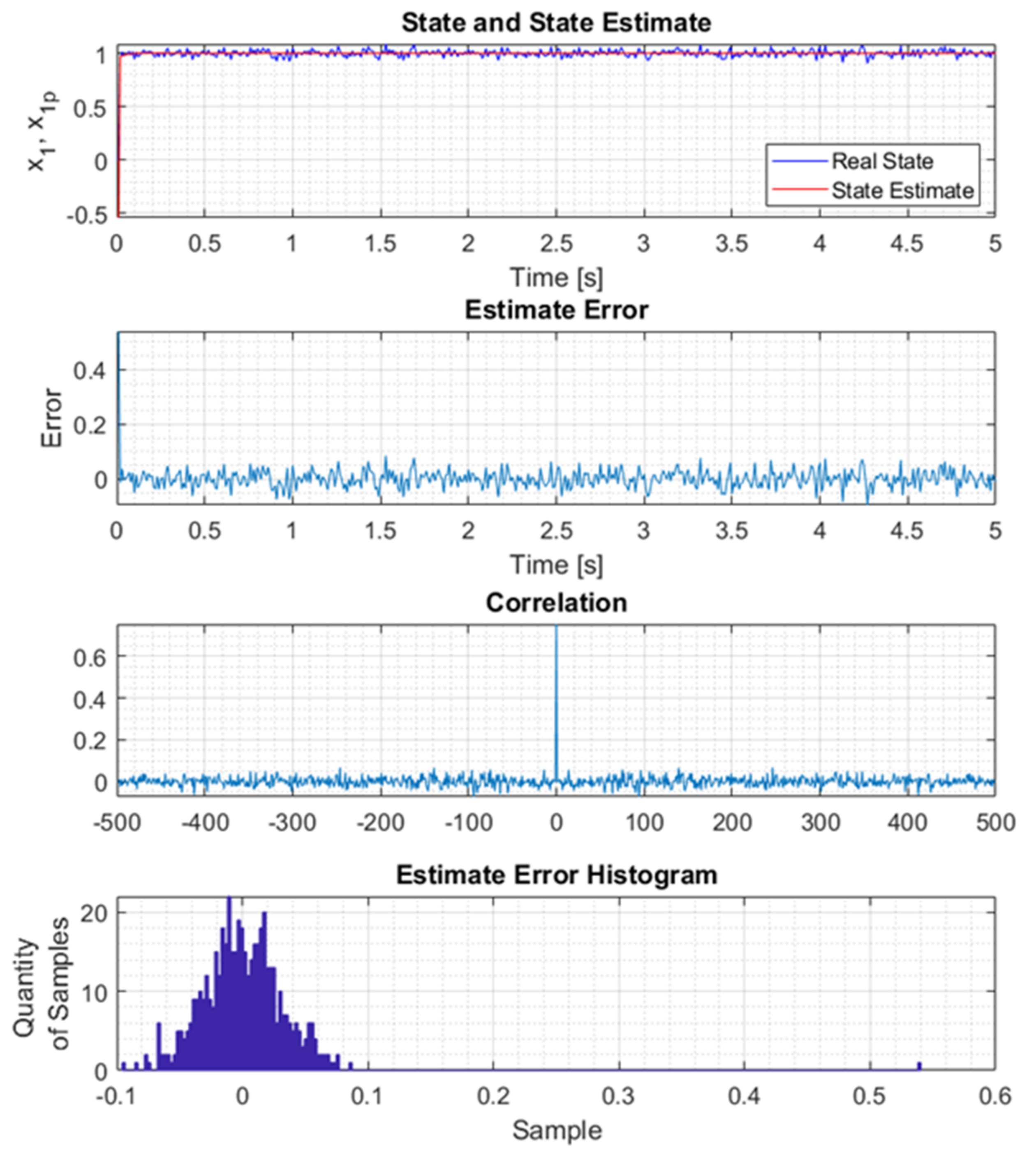 Energies 14 02292 g017