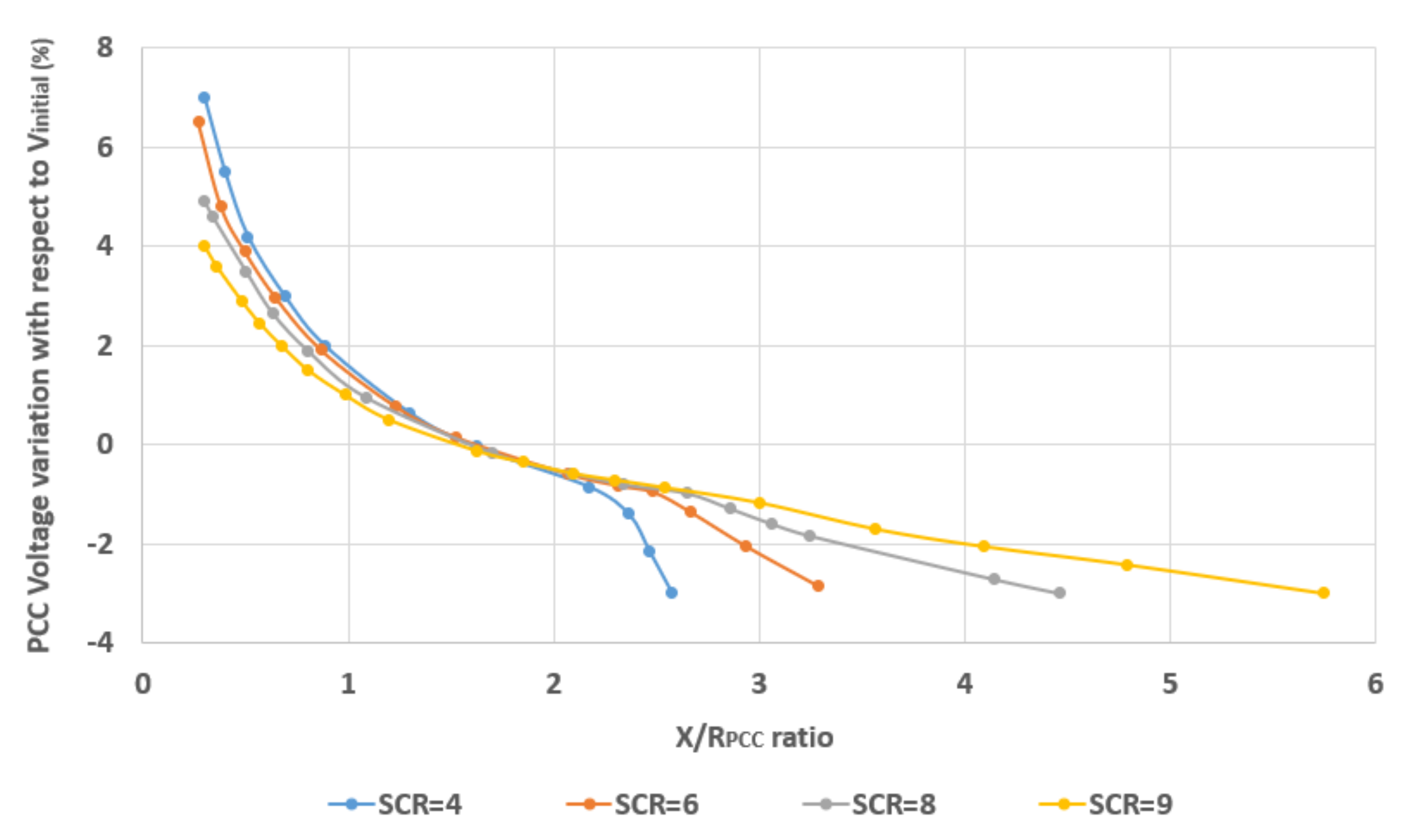 Energies 14 02293 g003