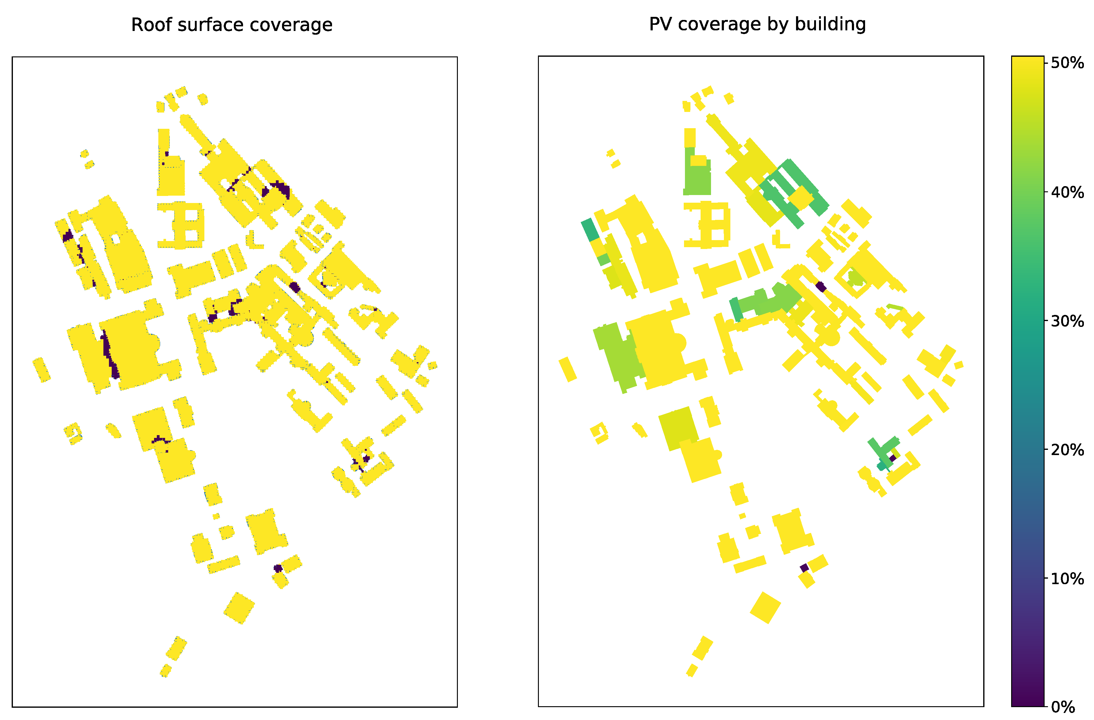 Energies 14 02295 g005