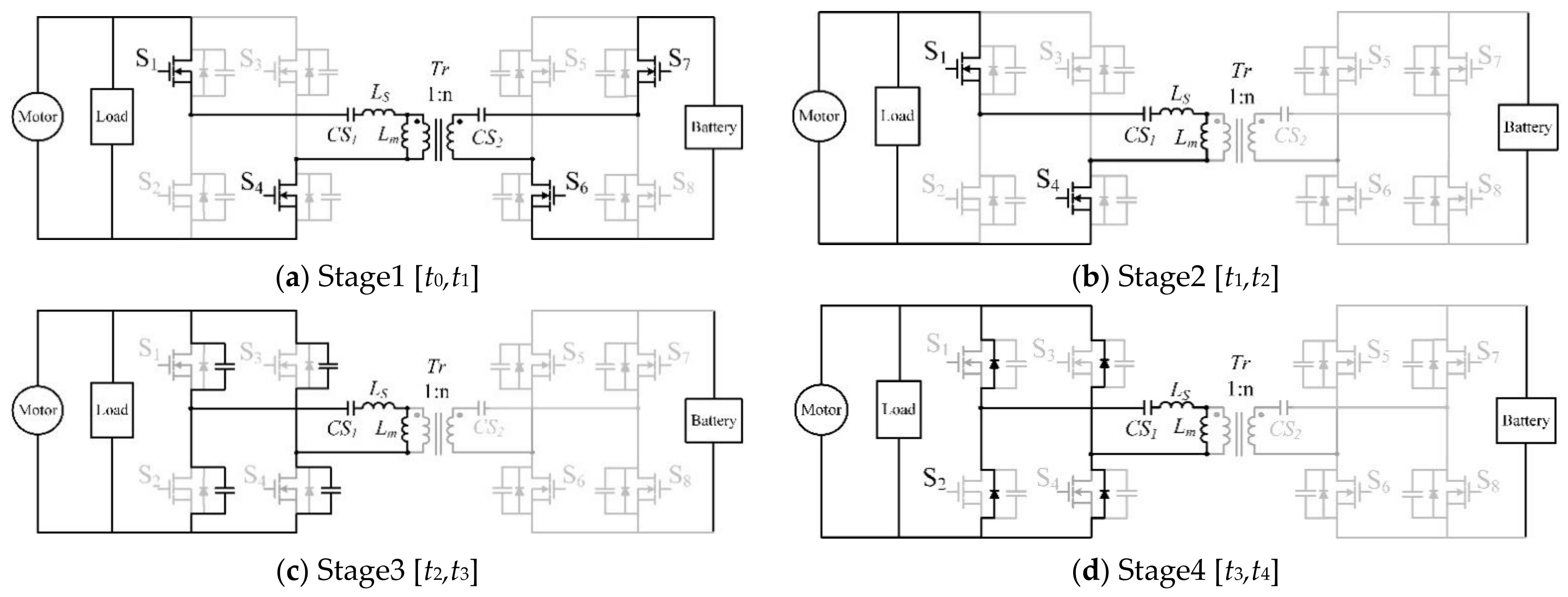 Energies 14 02298 g006