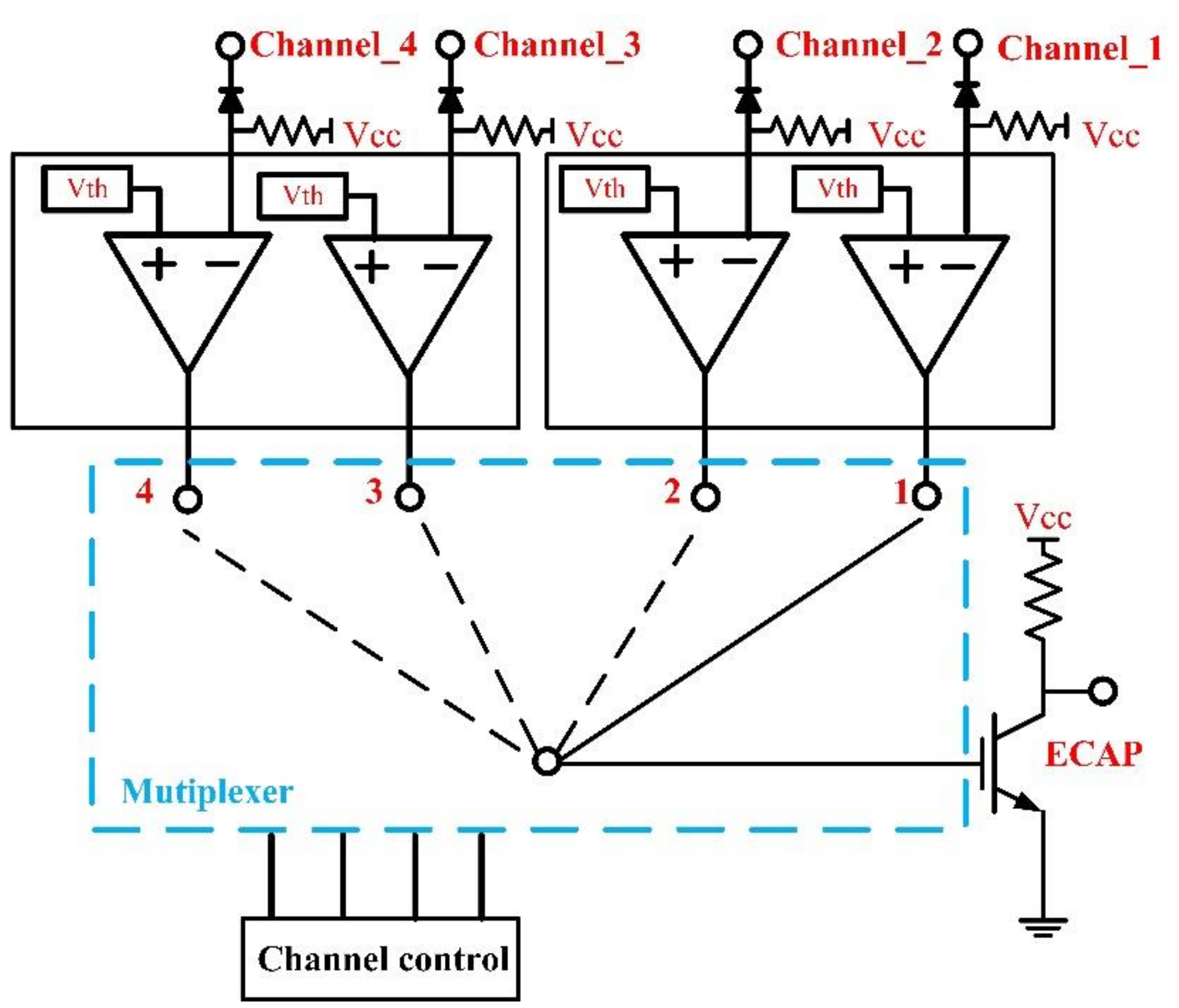 Energies 14 02298 g011