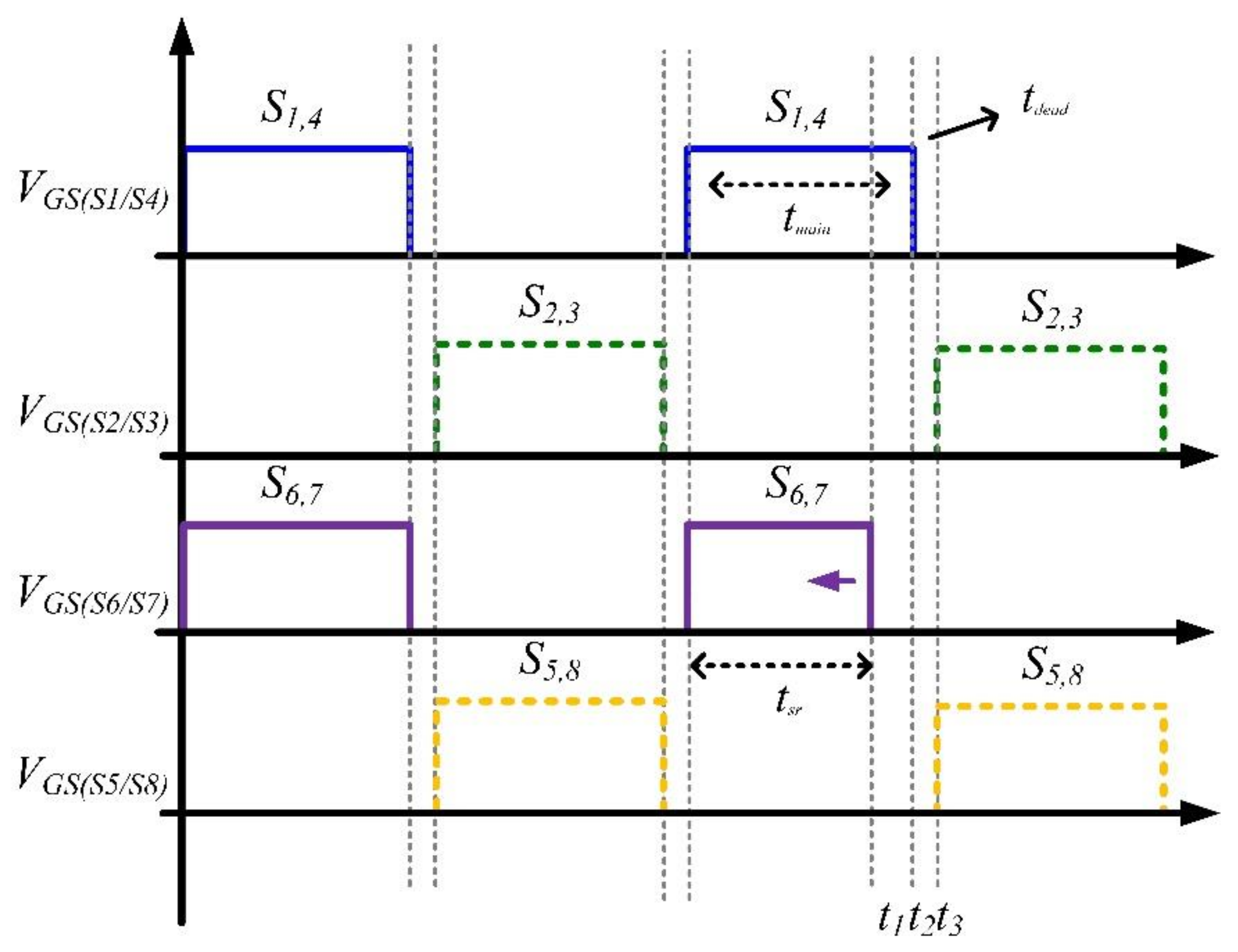 Energies 14 02298 g013