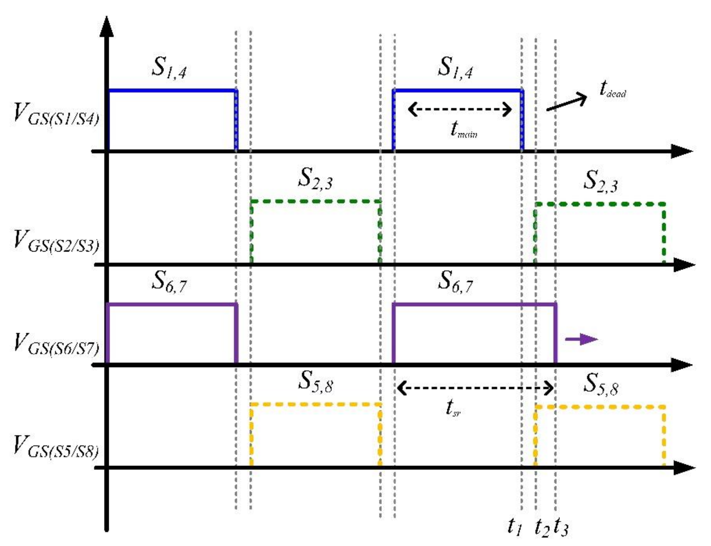 Energies 14 02298 g014