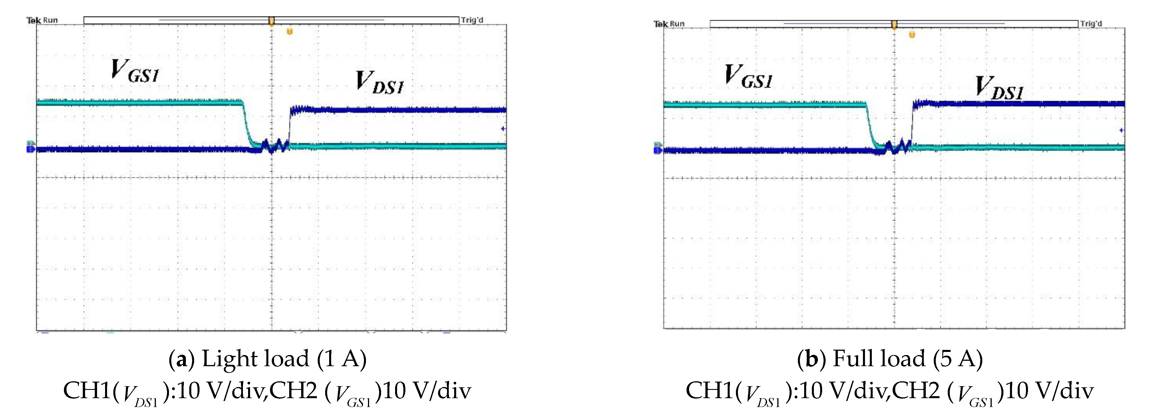 Energies 14 02298 g018