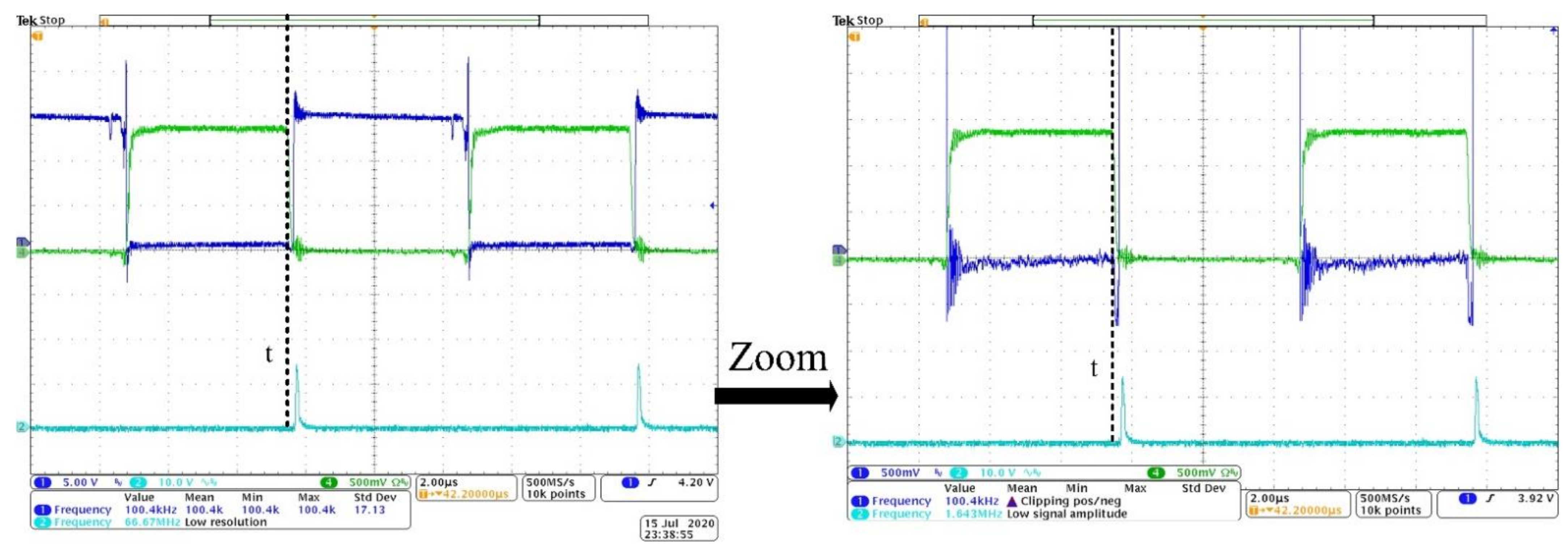 Energies 14 02298 g020