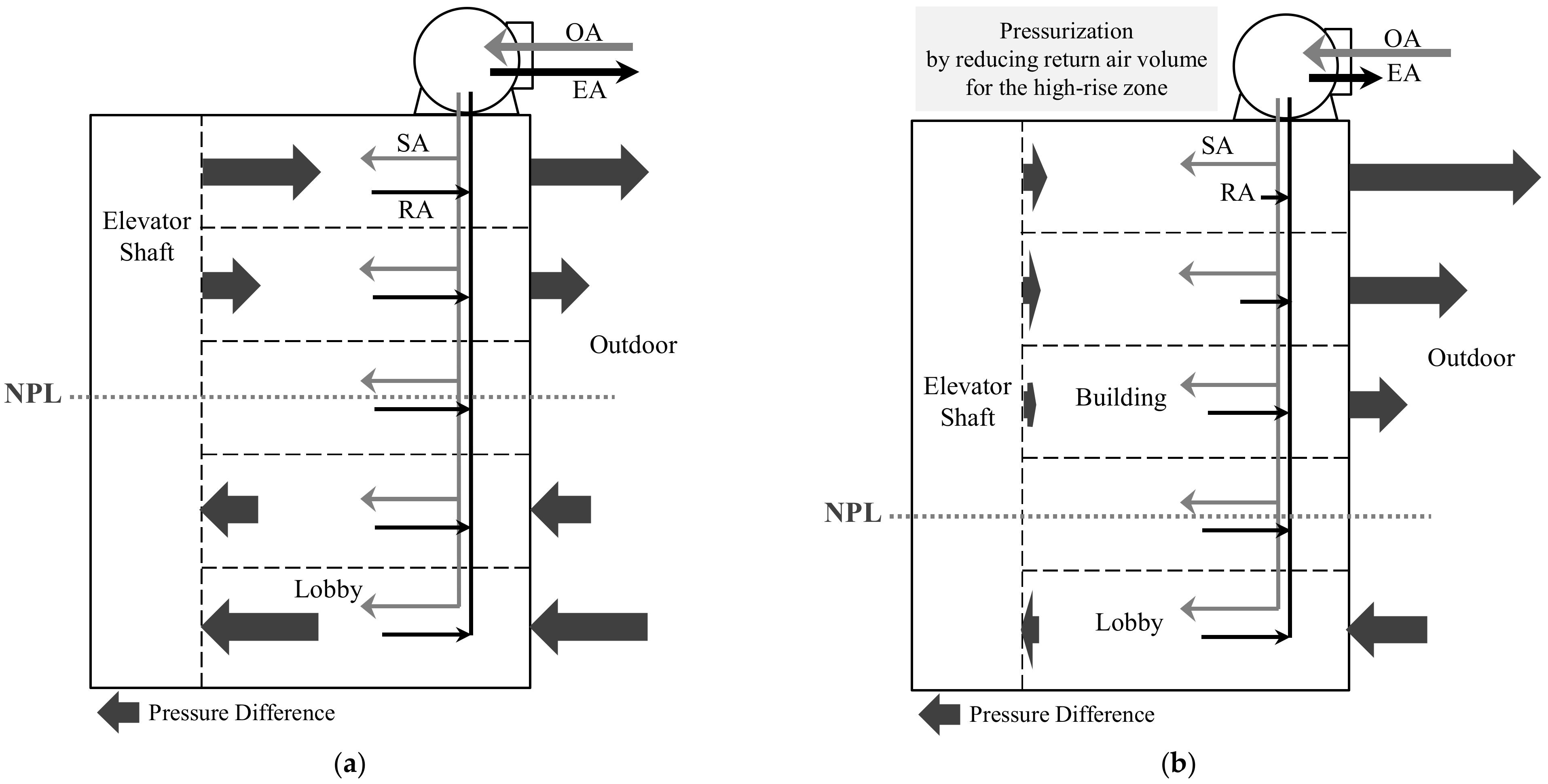 Energies 14 02299 g001 Energies 14 02299 g001