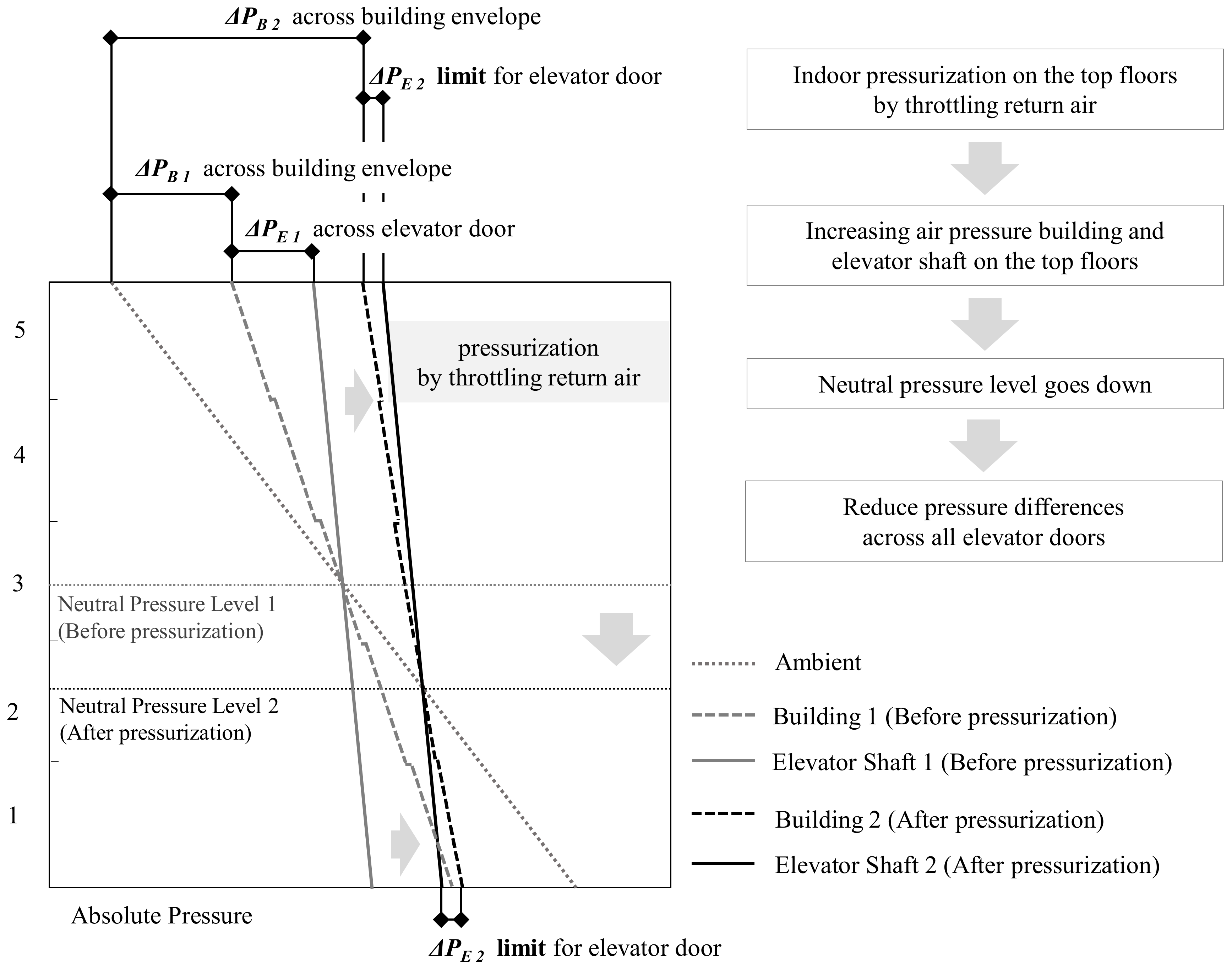 Energies 14 02299 g002 Energies 14 02299 g002