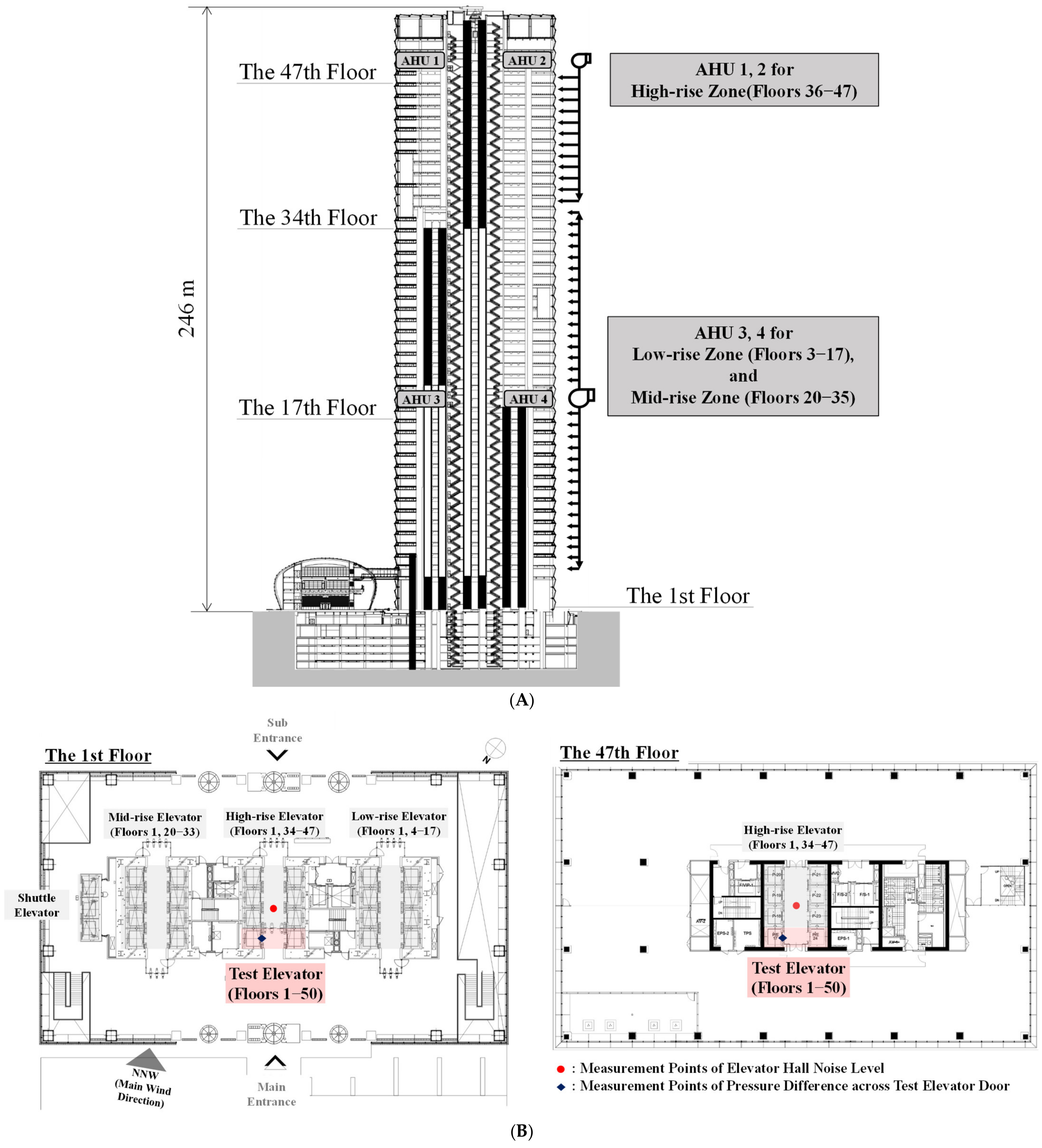 Energies 14 02299 g005 Energies 14 02299 g005