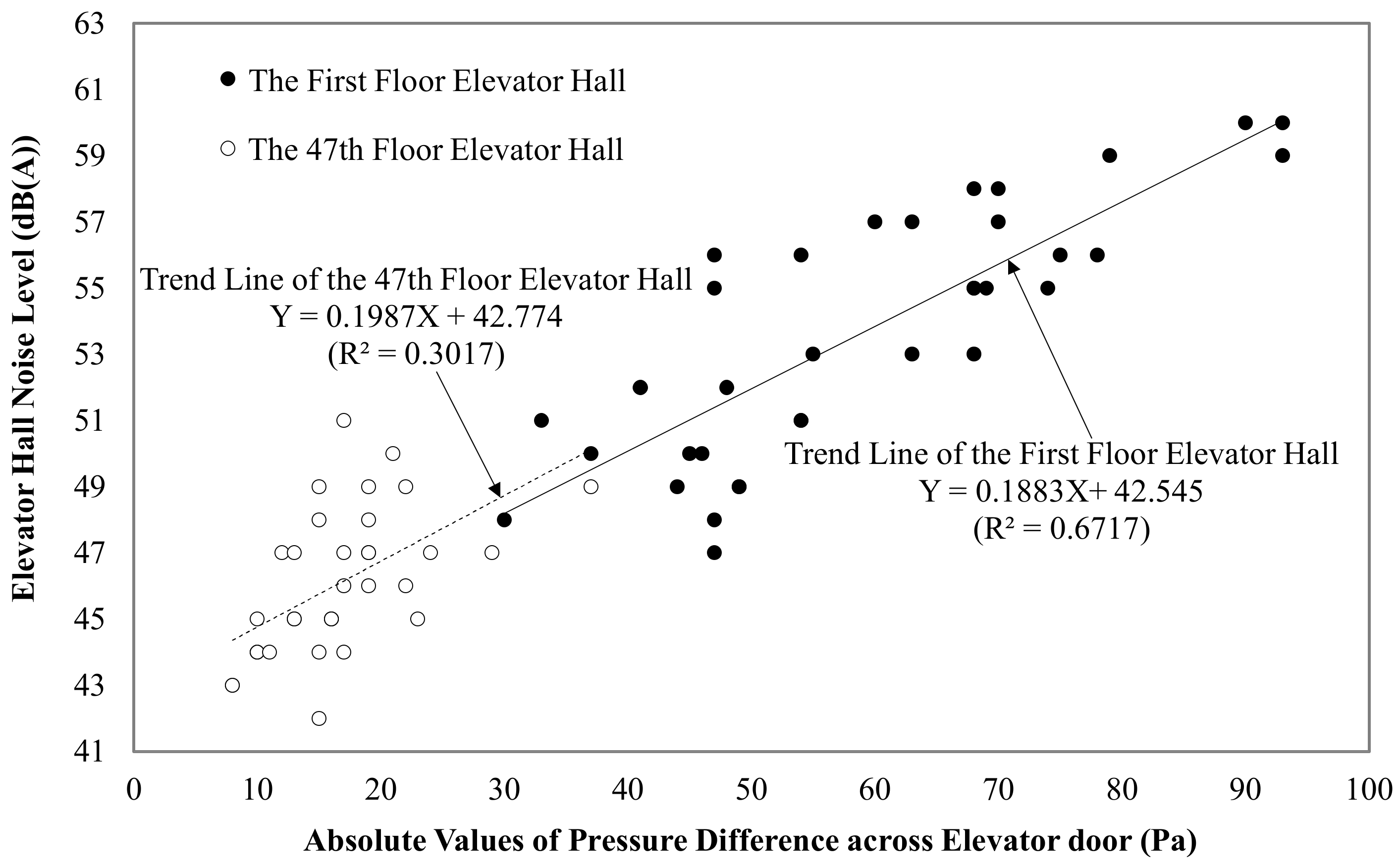 Energies 14 02299 g006 Energies 14 02299 g006