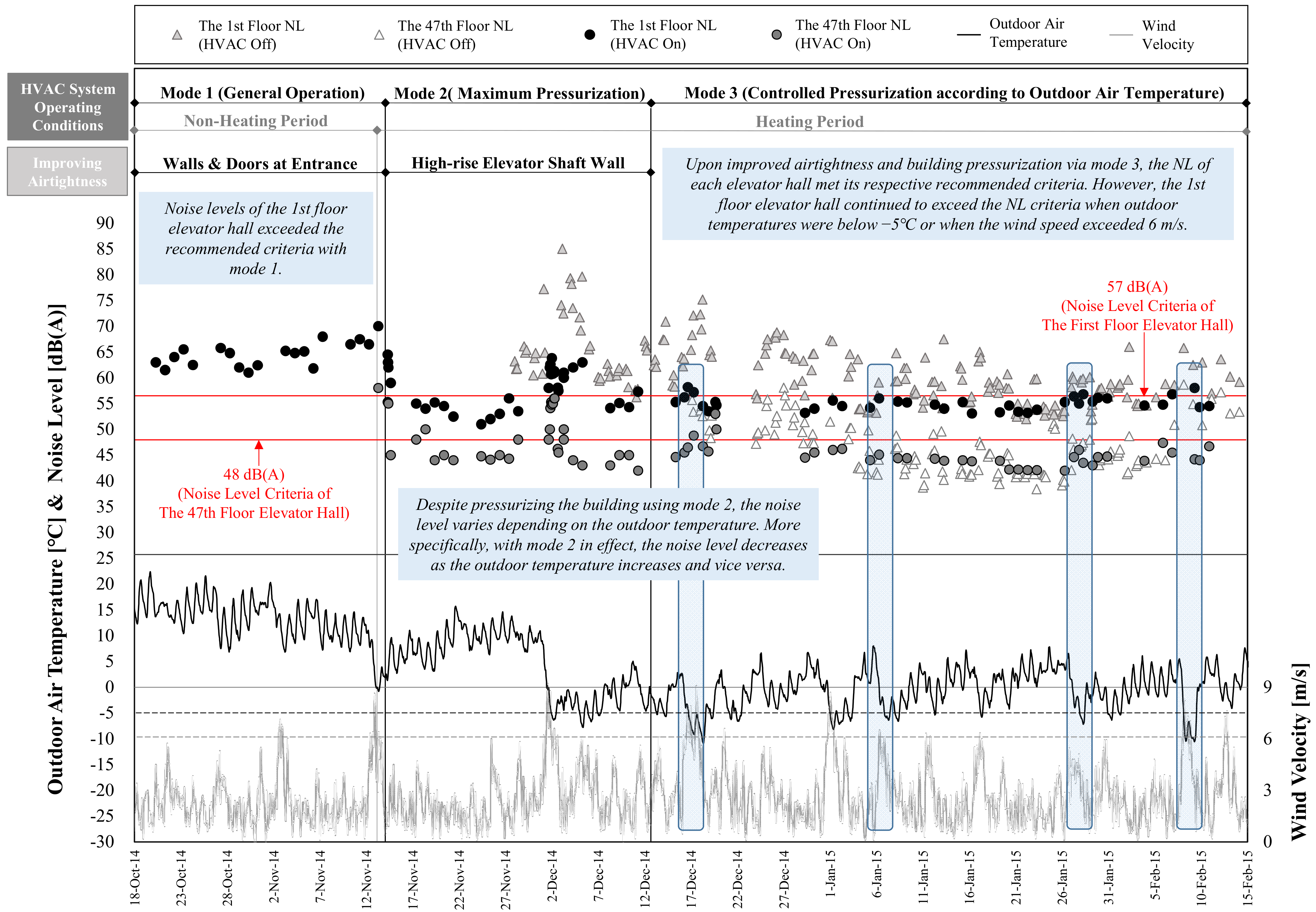 Energies 14 02299 g008 Energies 14 02299 g008