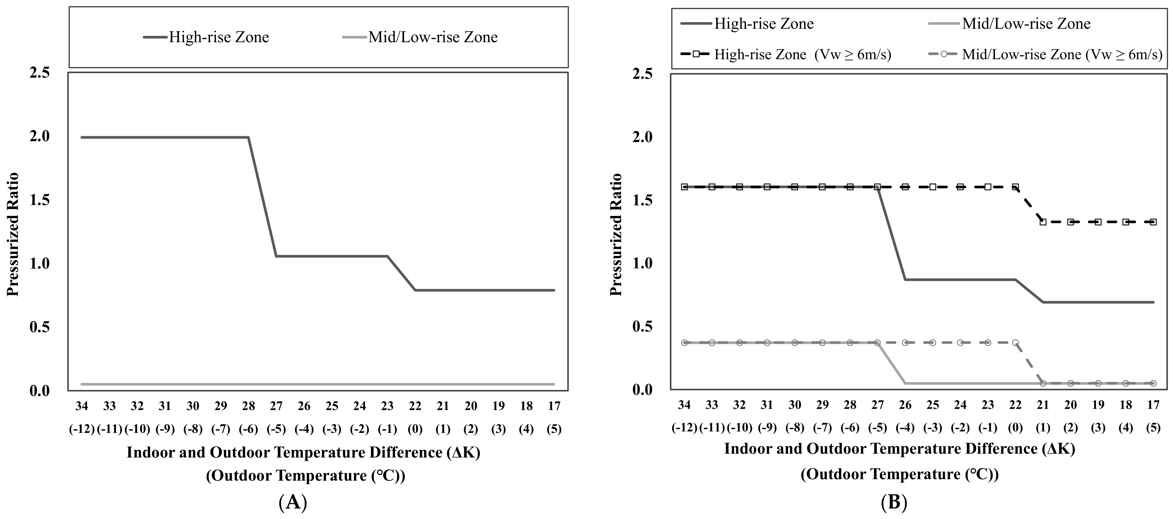 Energies 14 02299 g009 Energies 14 02299 g009