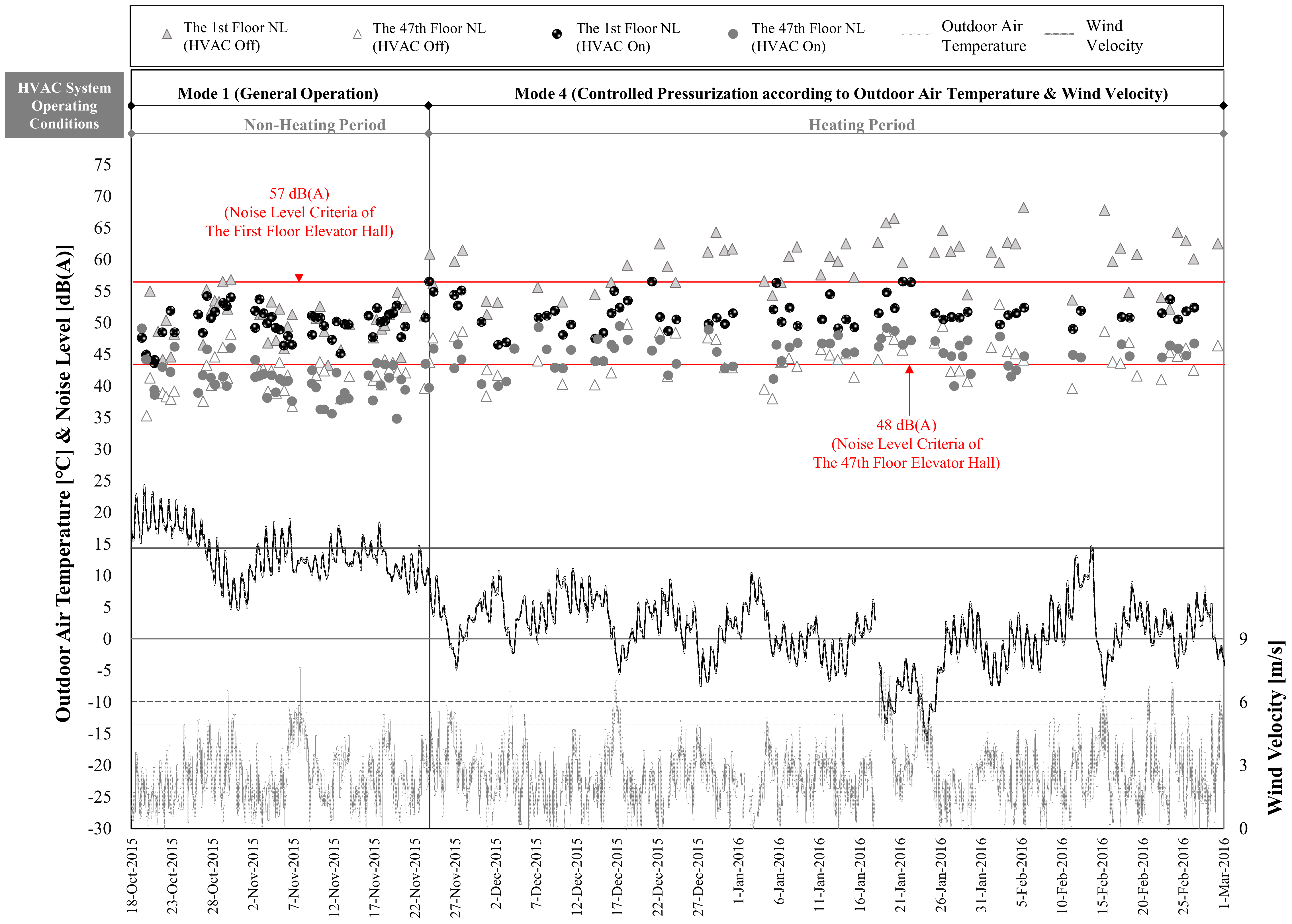 Energies 14 02299 g010 Energies 14 02299 g010