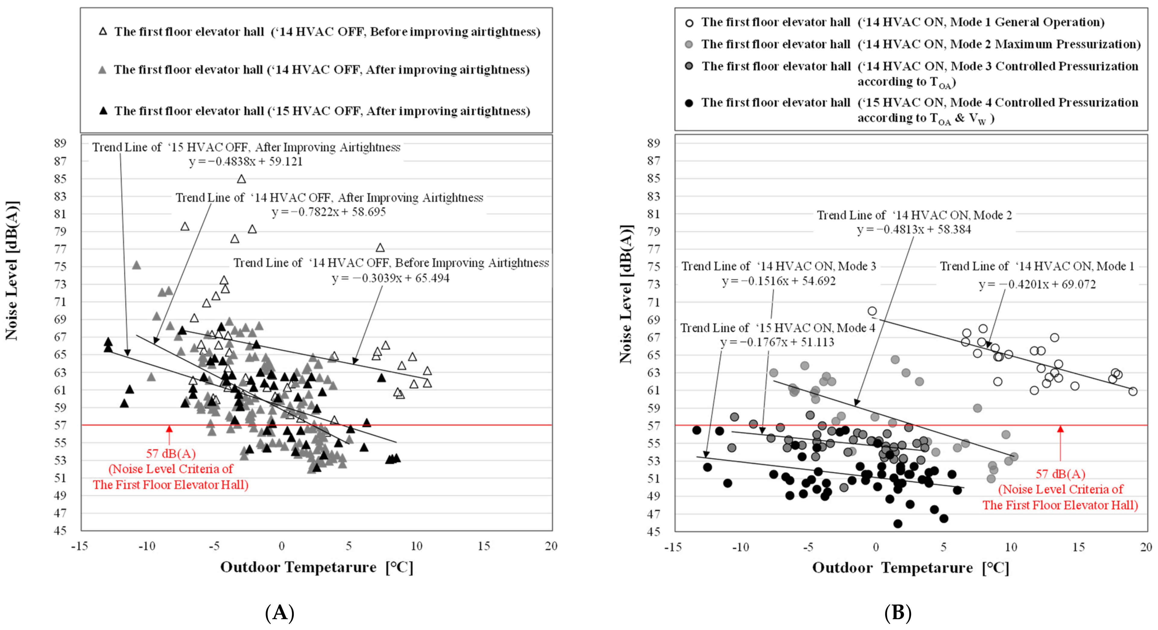 Energies 14 02299 g011 Energies 14 02299 g011