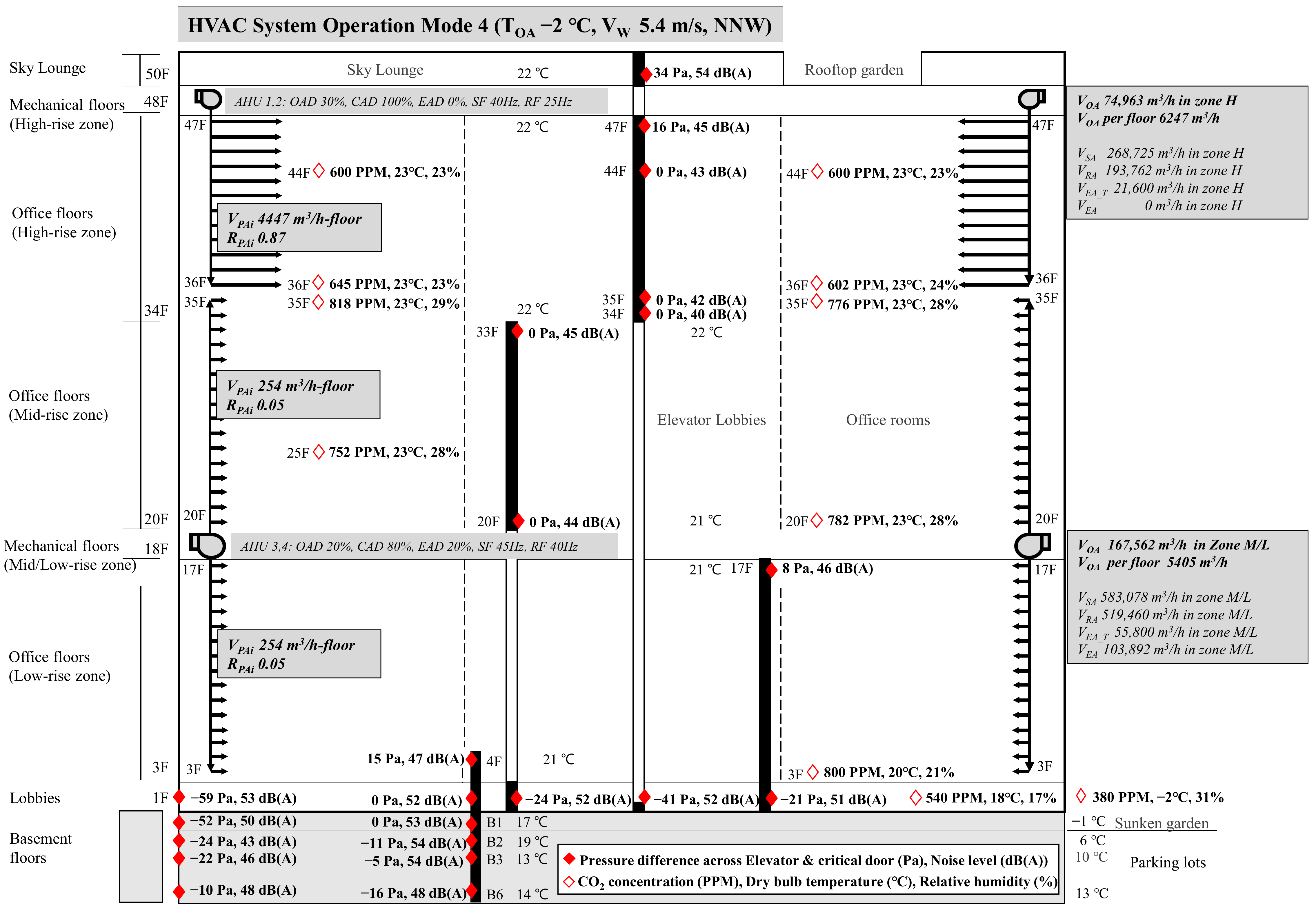 Energies 14 02299 g012 Energies 14 02299 g012