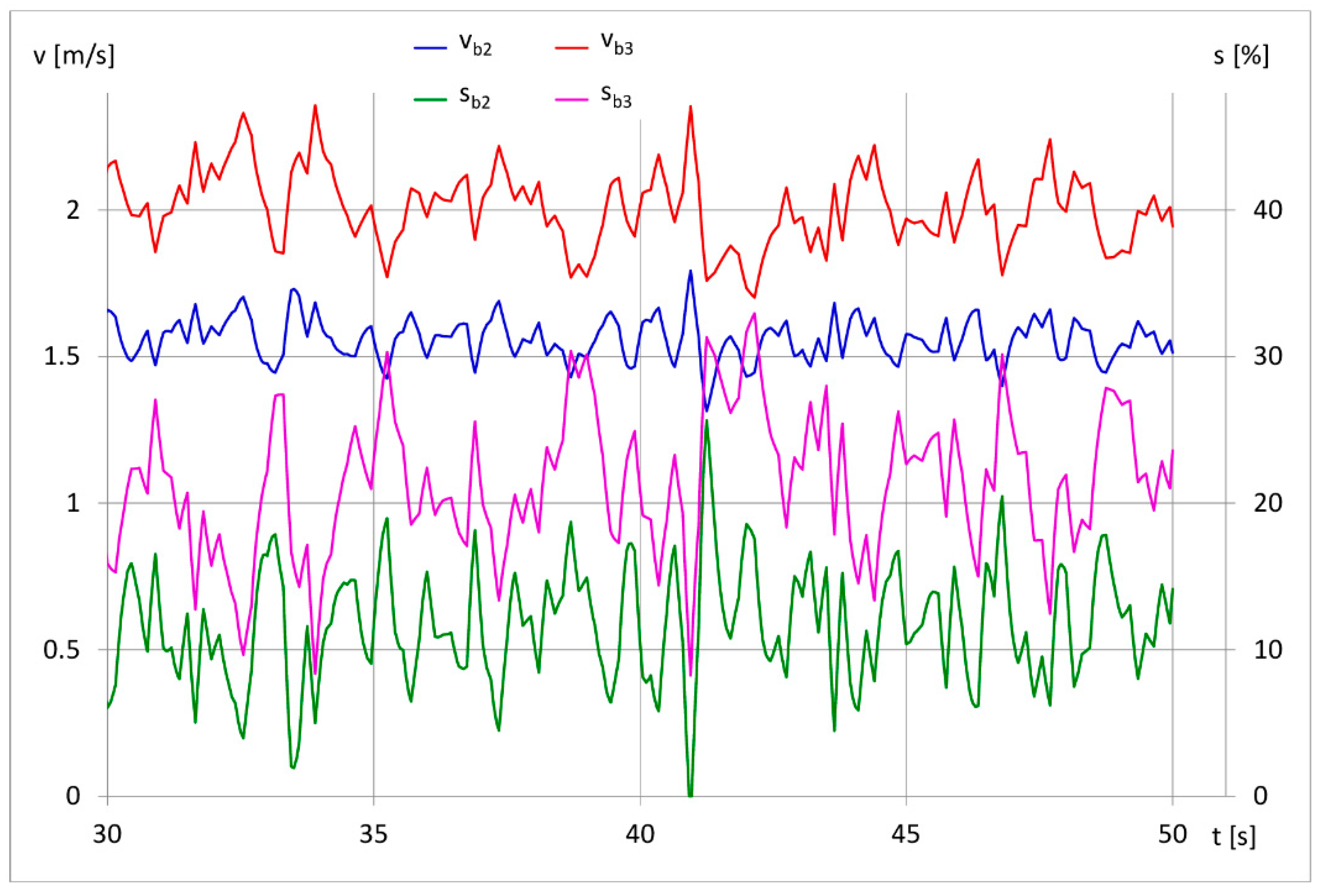 Energies 14 02300 g010 Energies 14 02300 g010