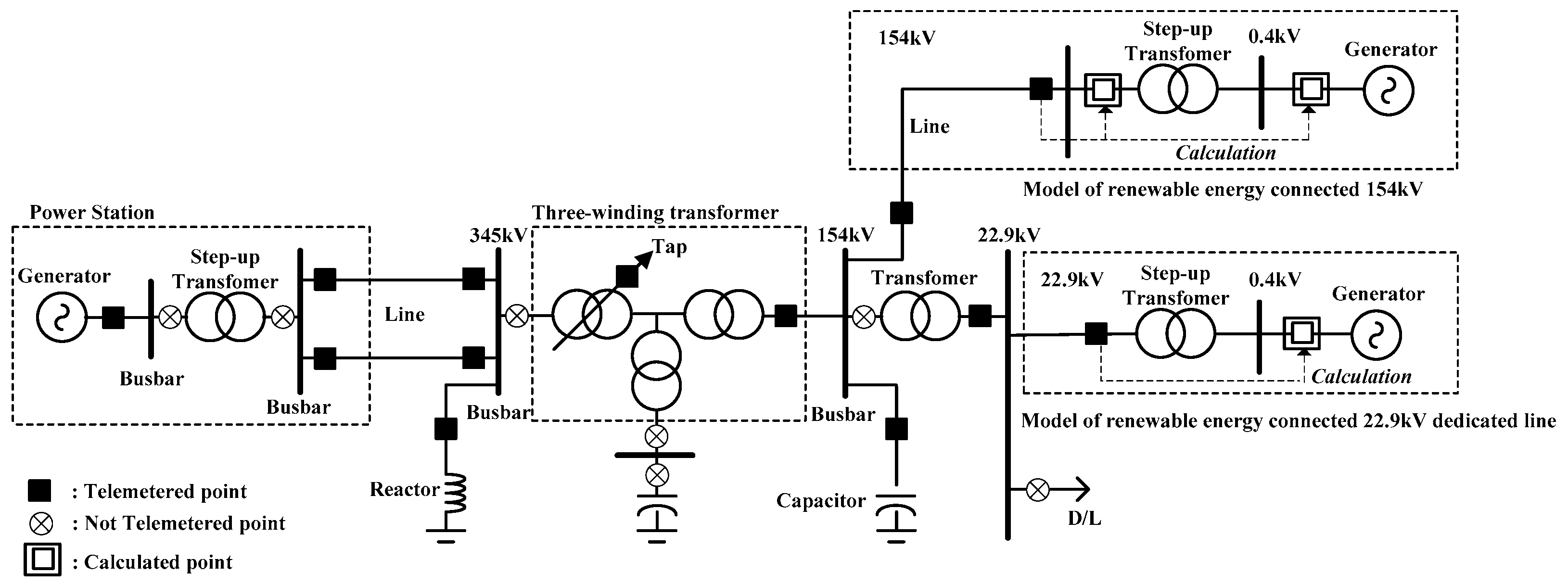Energies 14 02301 g004